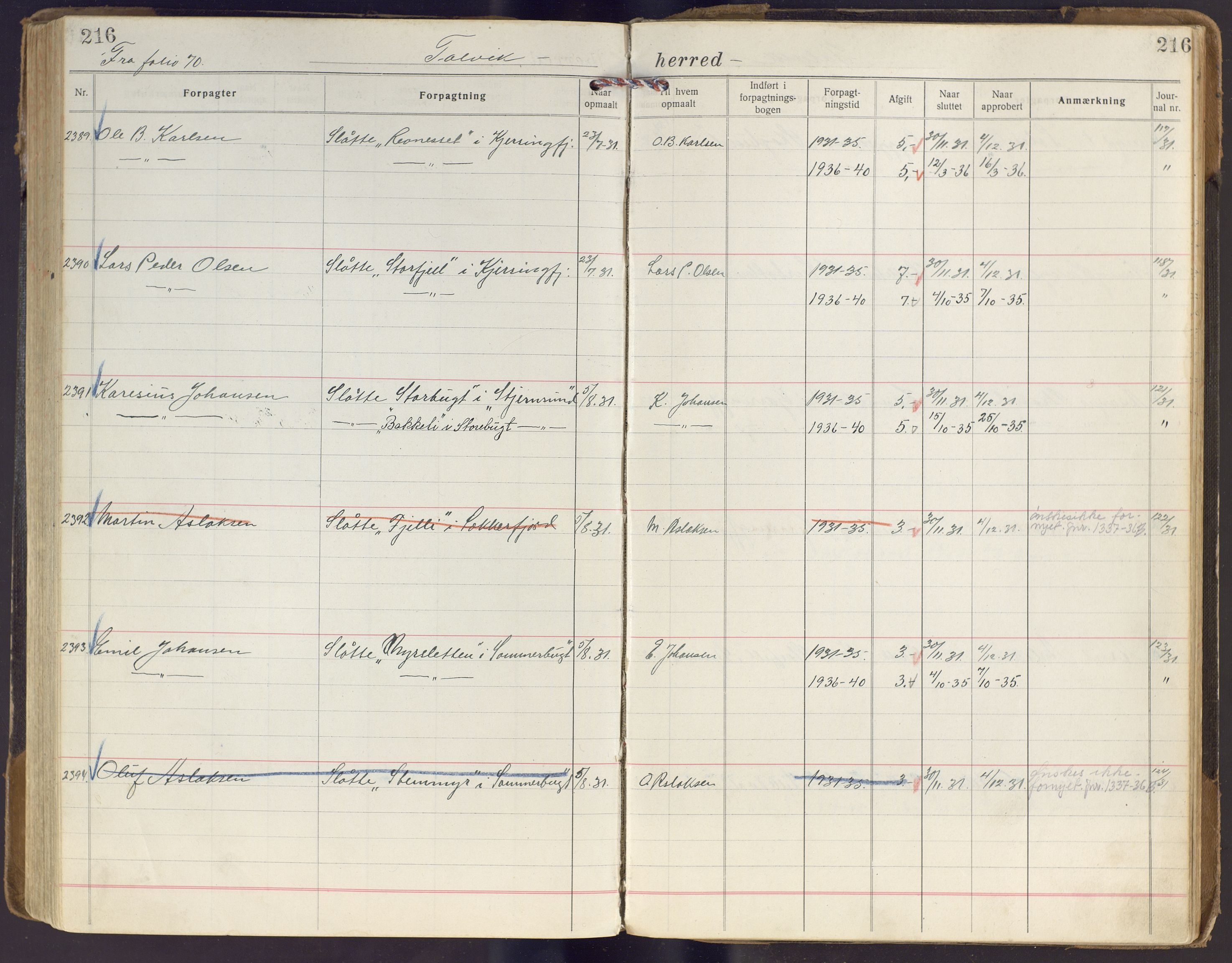 Finnmark jordsalgskommisjon/jordsalgskontor og Statskog SF Finnmark jordsalgskontor, AV/SATØ-S-1443/J/Ja/L0005: Forpaktningsbok for Finnmark I, 1913-1937, p. 216