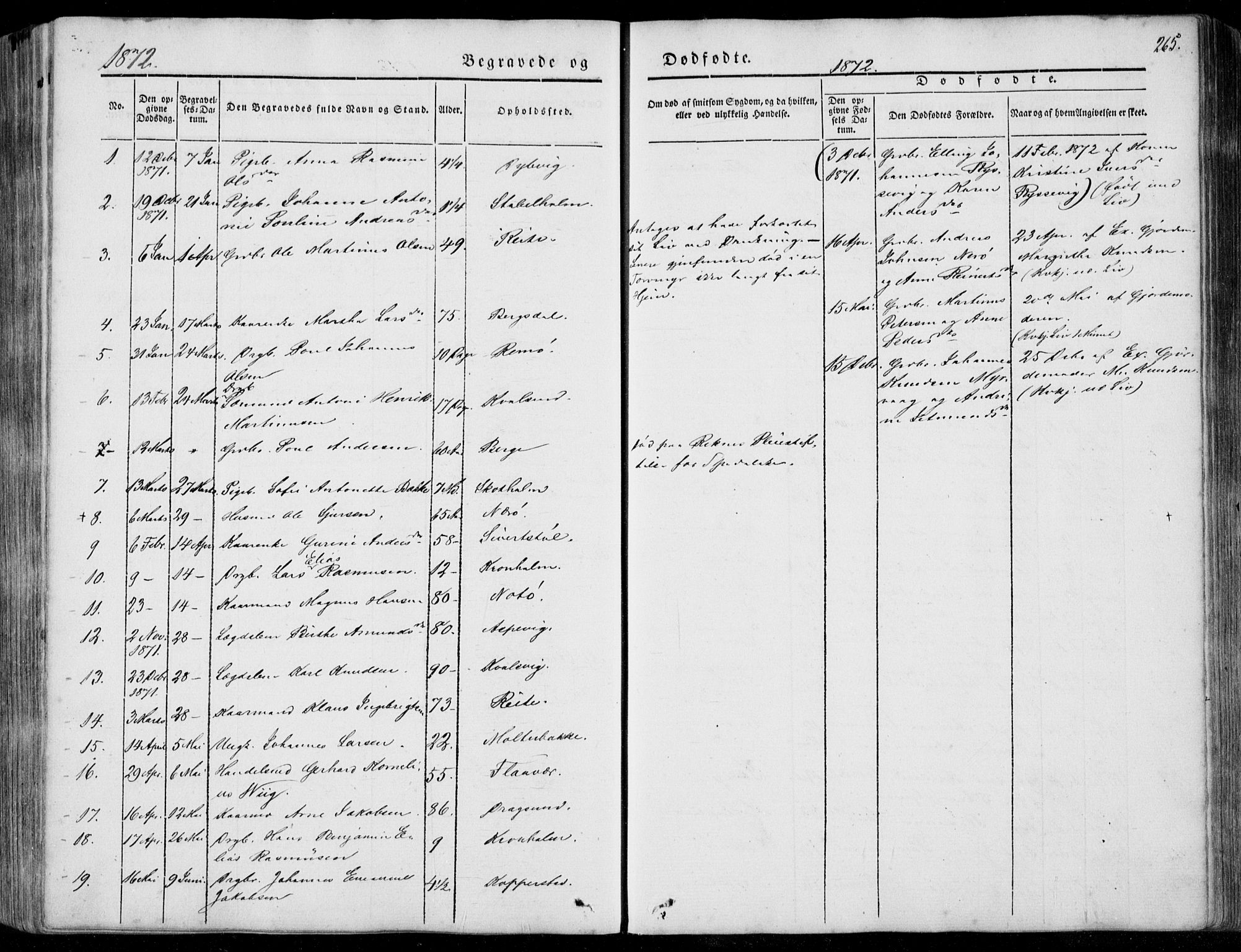 Ministerialprotokoller, klokkerbøker og fødselsregistre - Møre og Romsdal, AV/SAT-A-1454/507/L0070: Parish register (official) no. 507A05, 1842-1873, p. 265