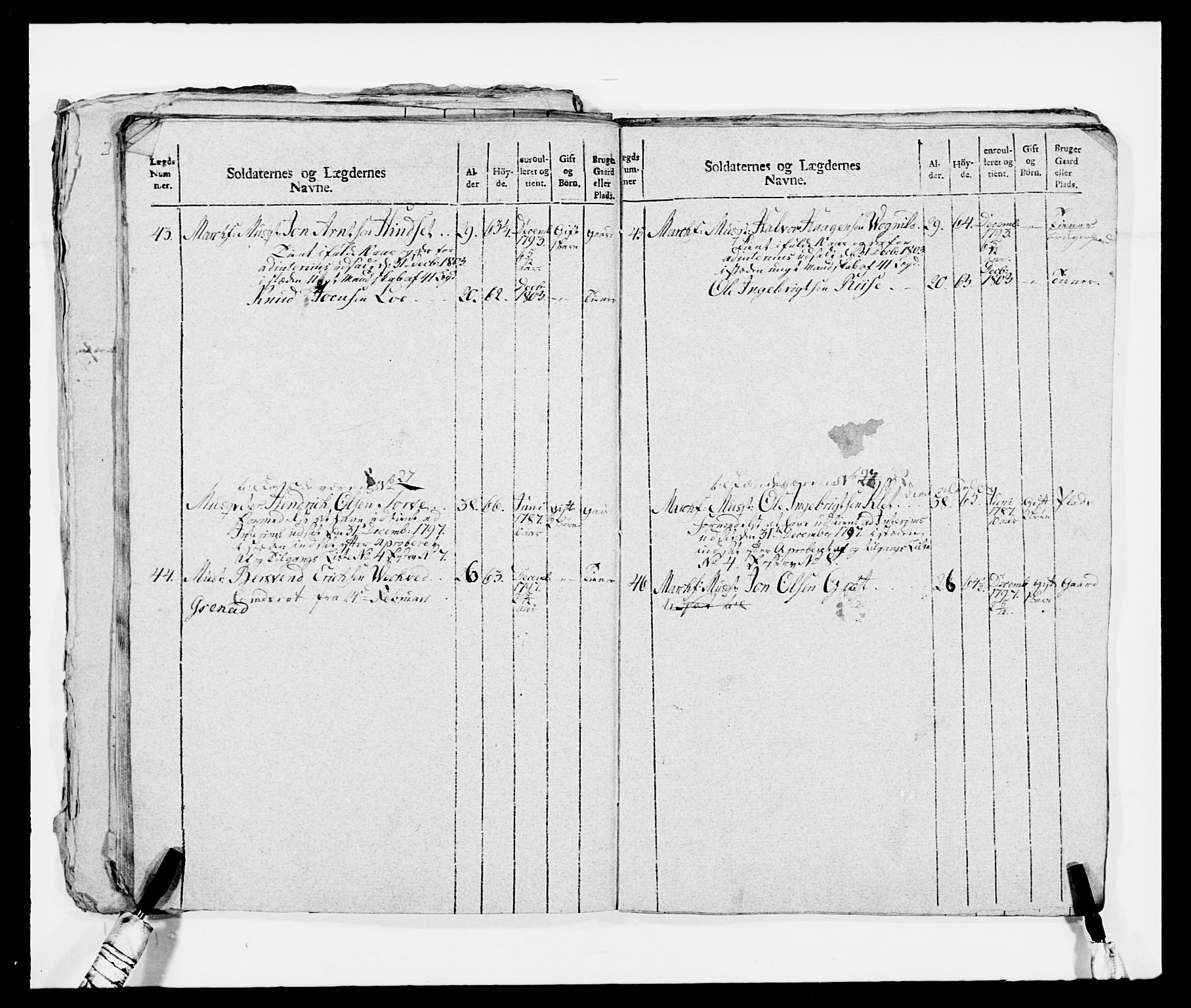 Generalitets- og kommissariatskollegiet, Det kongelige norske kommissariatskollegium, AV/RA-EA-5420/E/Eh/L0080: 2. Trondheimske nasjonale infanteriregiment, 1792-1800, p. 387