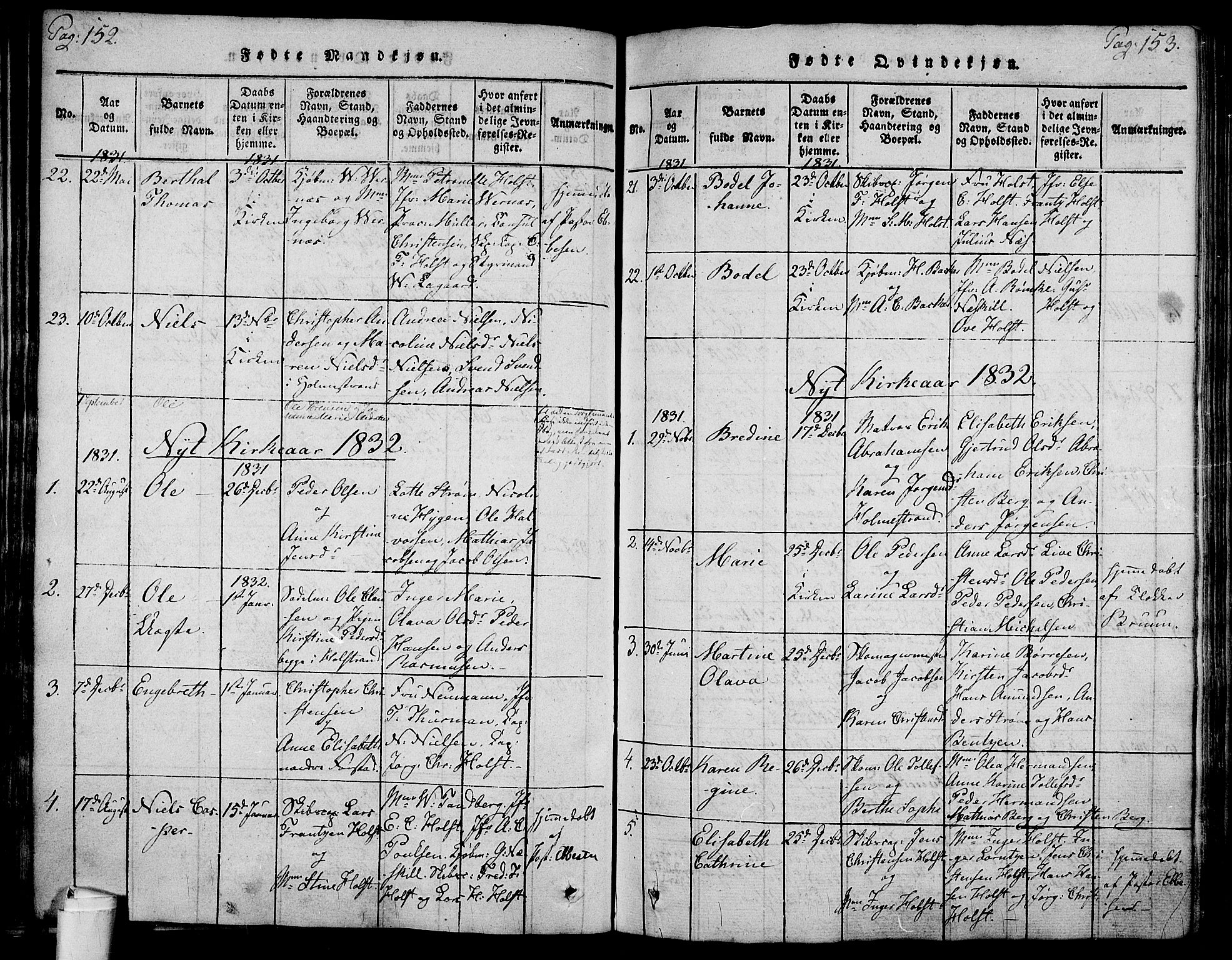 Holmestrand kirkebøker, SAKO/A-346/F/Fa/L0001: Parish register (official) no. 1, 1814-1840, p. 152-153