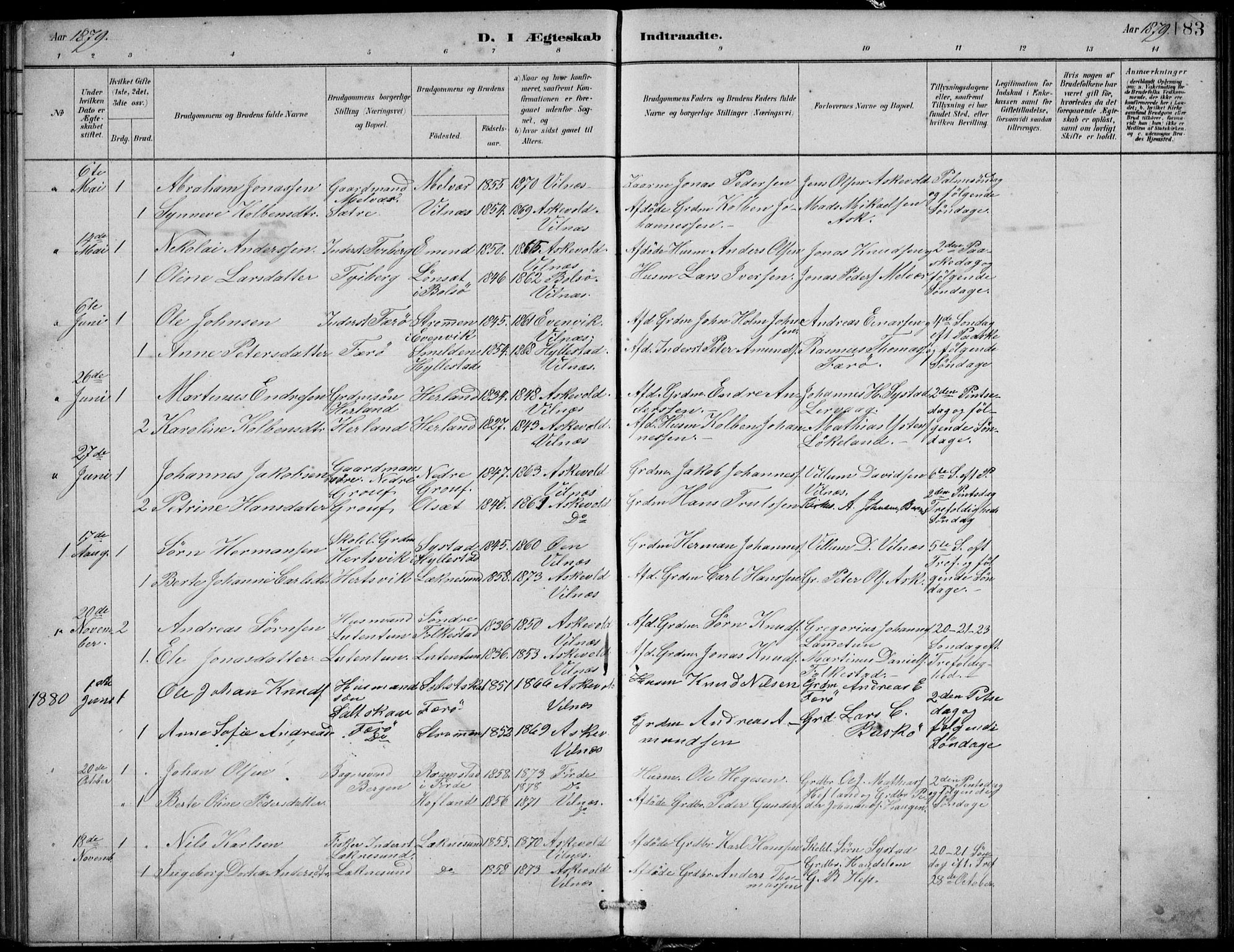 Askvoll sokneprestembete, SAB/A-79501/H/Hab/Habb/L0001: Parish register (copy) no. B 1, 1879-1909, p. 183