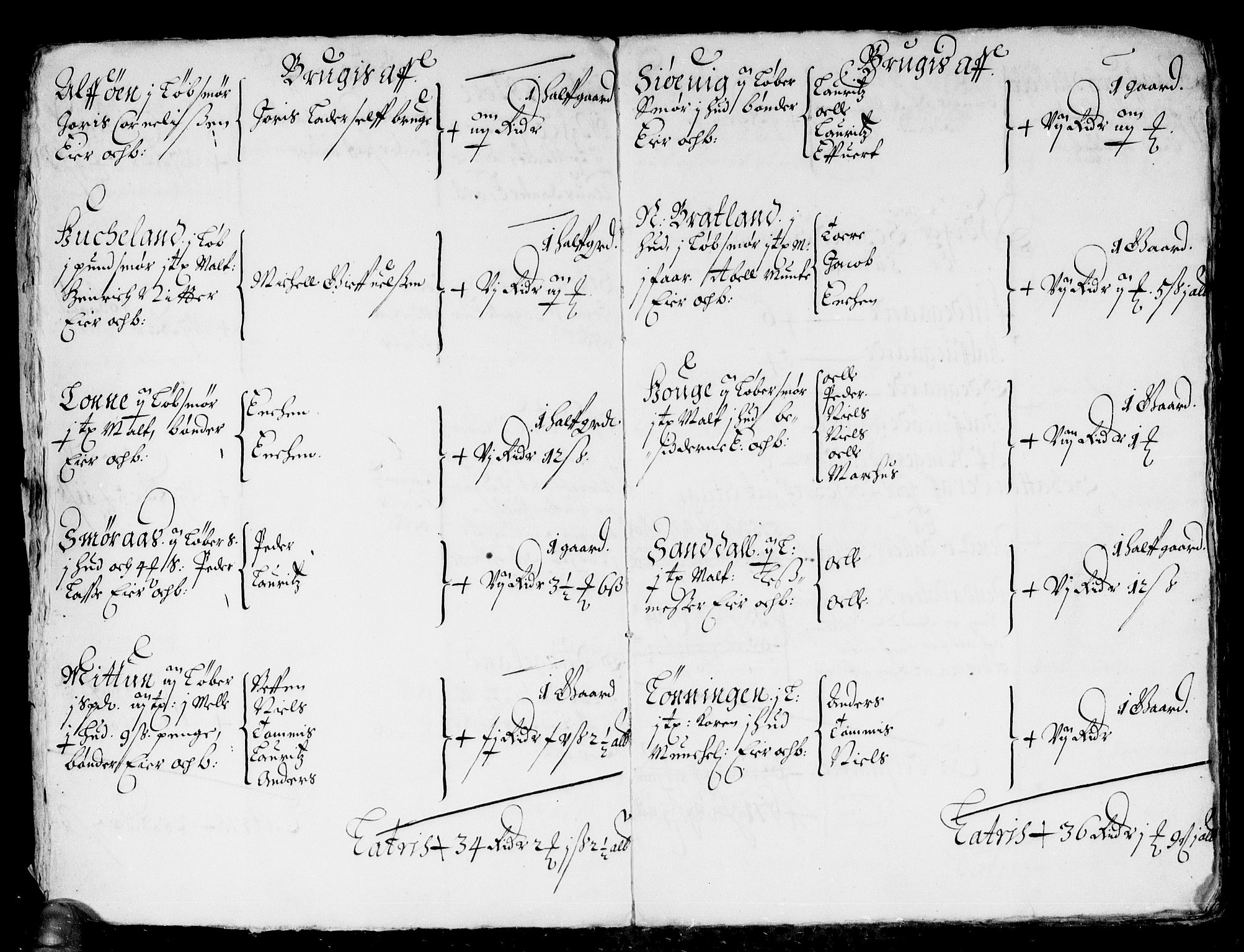 Rentekammeret inntil 1814, Reviderte regnskaper, Stiftamtstueregnskaper, Bergen stiftamt, AV/RA-EA-6043/R/Rc/L0007: Bergen stiftamt, 1662-1663