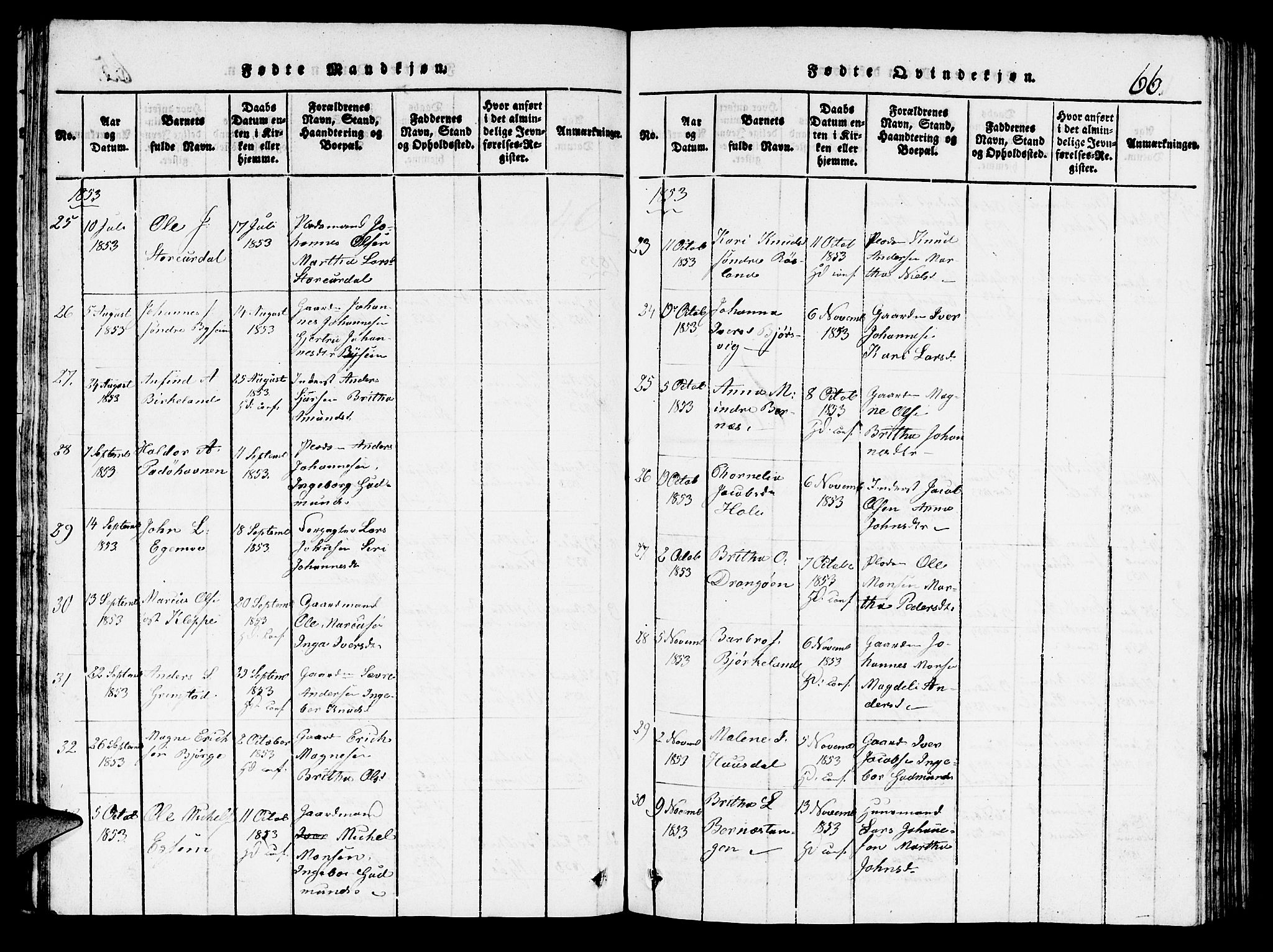 Hosanger sokneprestembete, AV/SAB-A-75801/H/Hab: Parish register (copy) no. A 1 /1, 1816-1856, p. 66