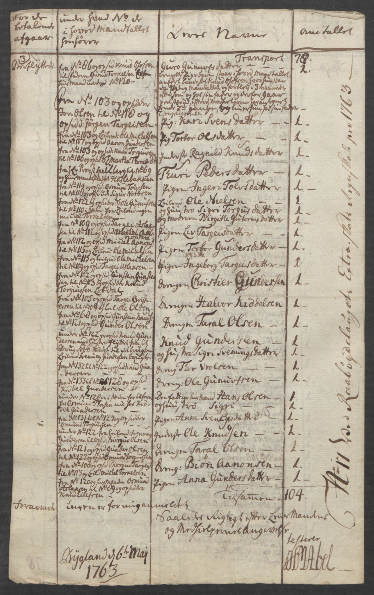 Rentekammeret inntil 1814, Reviderte regnskaper, Fogderegnskap, AV/RA-EA-4092/R40/L2517: Ekstraskatten Råbyggelag, 1762-1763, p. 326