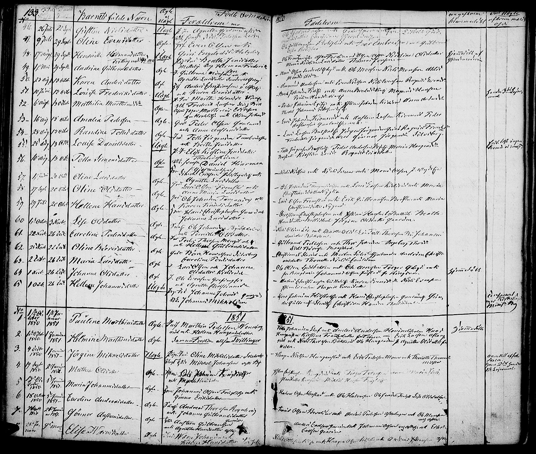 Nes prestekontor, Hedmark, SAH/PREST-020/K/Ka/L0003: Parish register (official) no. 3, 1827-1851, p. 133