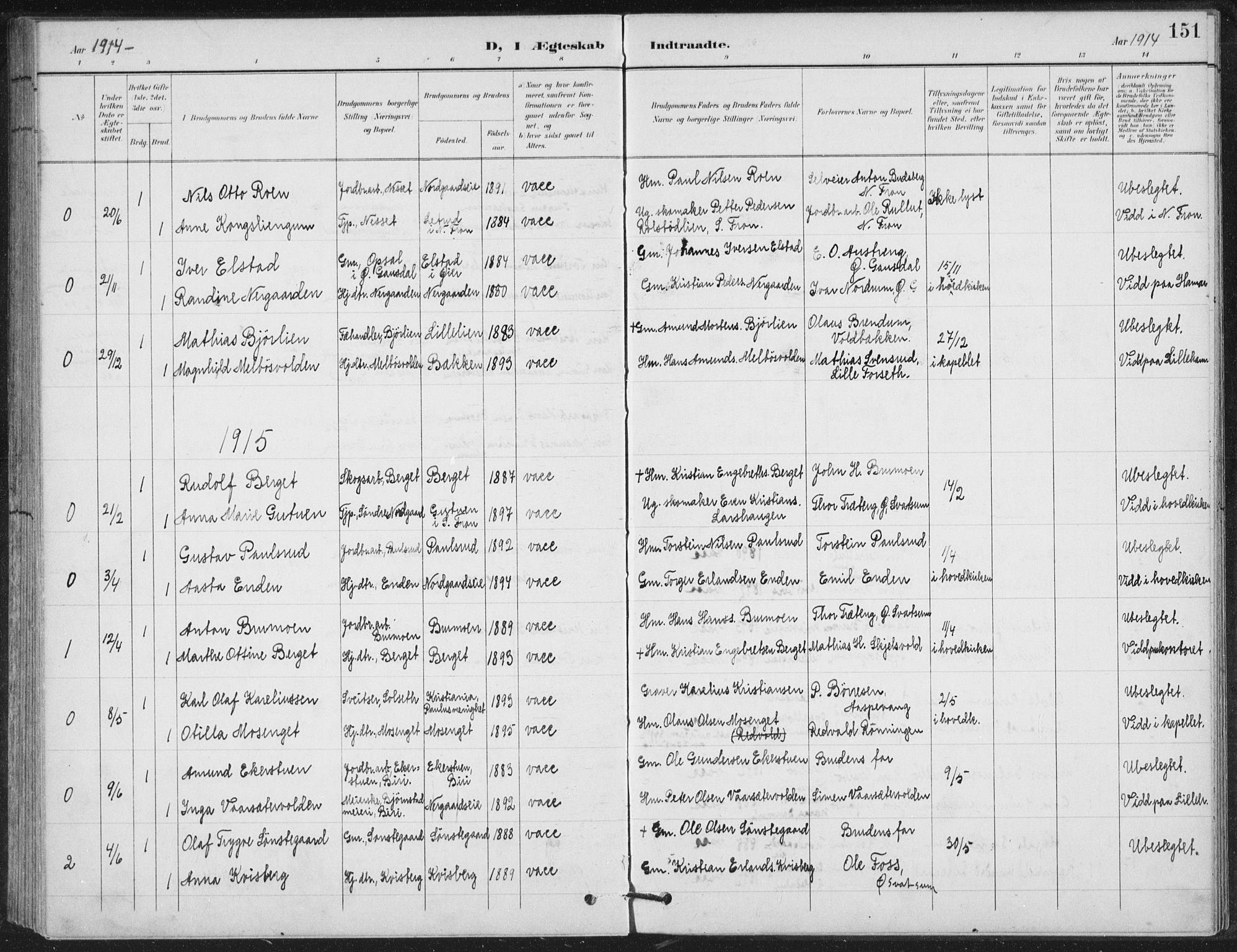 Vestre Gausdal prestekontor, AV/SAH-PREST-094/H/Ha/Hab/L0004: Parish register (copy) no. 4, 1898-1939, p. 151