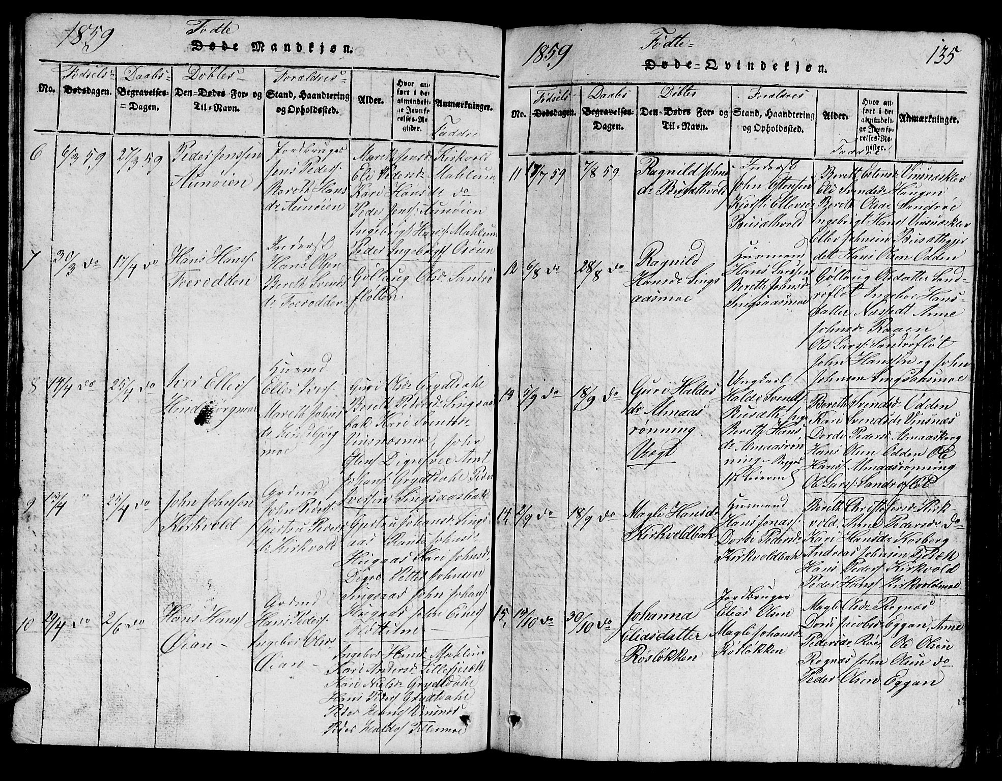 Ministerialprotokoller, klokkerbøker og fødselsregistre - Sør-Trøndelag, SAT/A-1456/688/L1026: Parish register (copy) no. 688C01, 1817-1860, p. 135