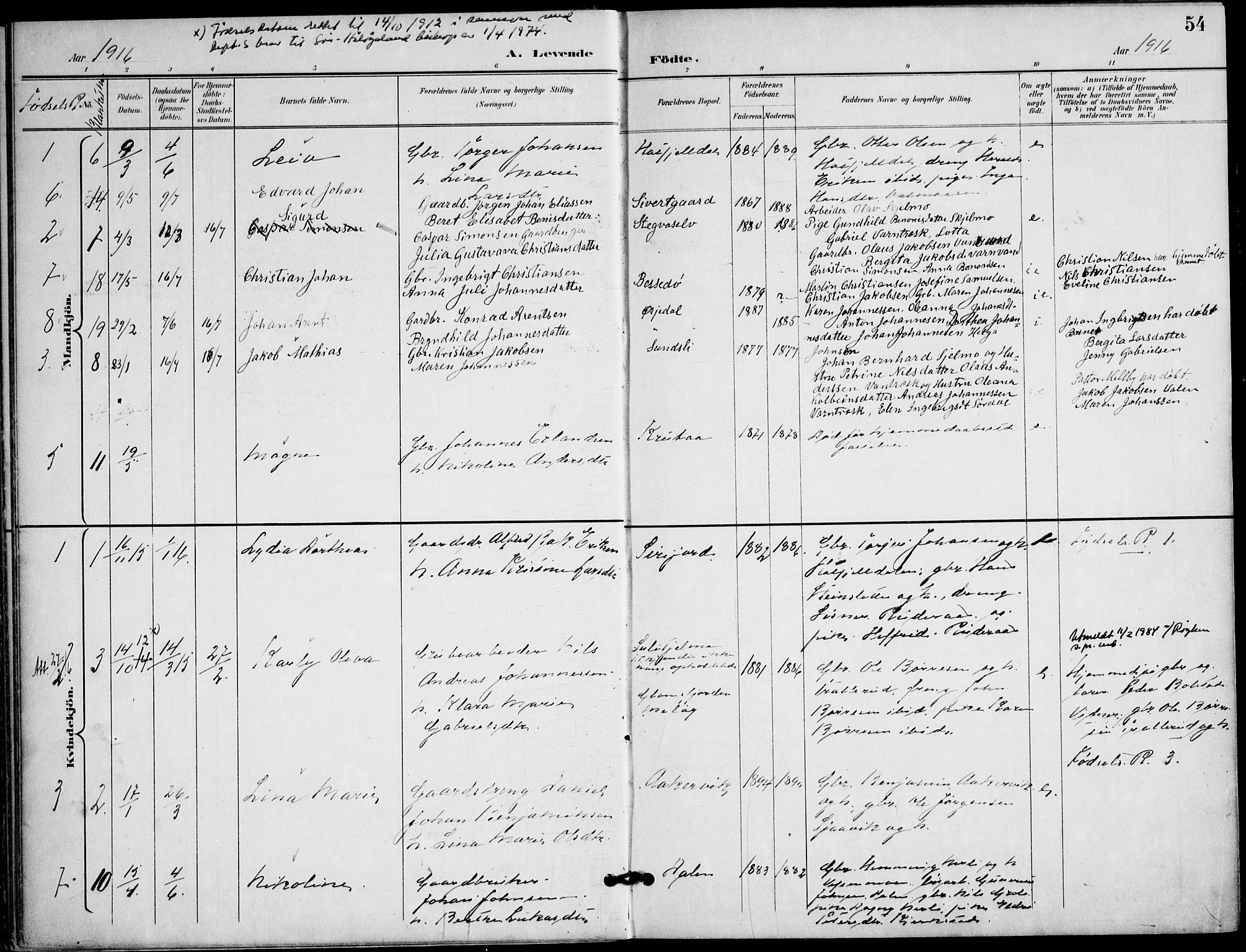 Ministerialprotokoller, klokkerbøker og fødselsregistre - Nordland, AV/SAT-A-1459/823/L0326: Parish register (official) no. 823A03, 1899-1919, p. 54