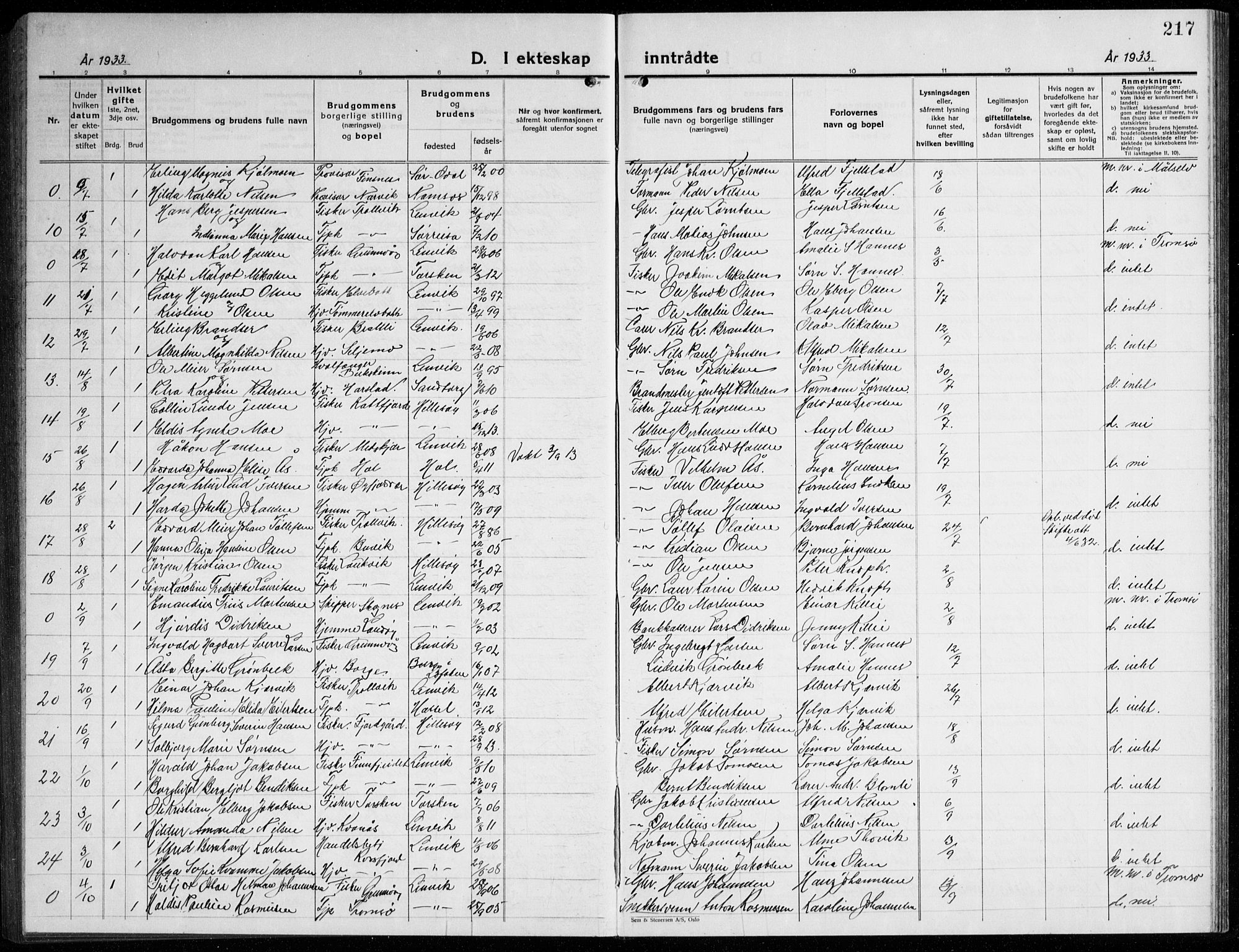 Lenvik sokneprestembete, AV/SATØ-S-1310/H/Ha/Hab/L0010klokker: Parish register (copy) no. 10, 1927-1945, p. 217