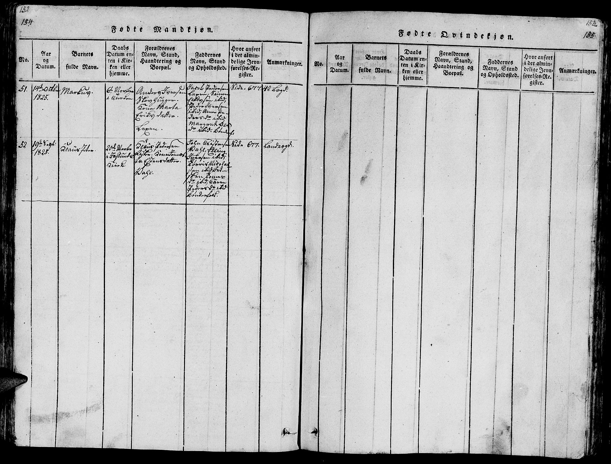 Ministerialprotokoller, klokkerbøker og fødselsregistre - Sør-Trøndelag, SAT/A-1456/659/L0744: Parish register (copy) no. 659C01, 1818-1825, p. 154-155
