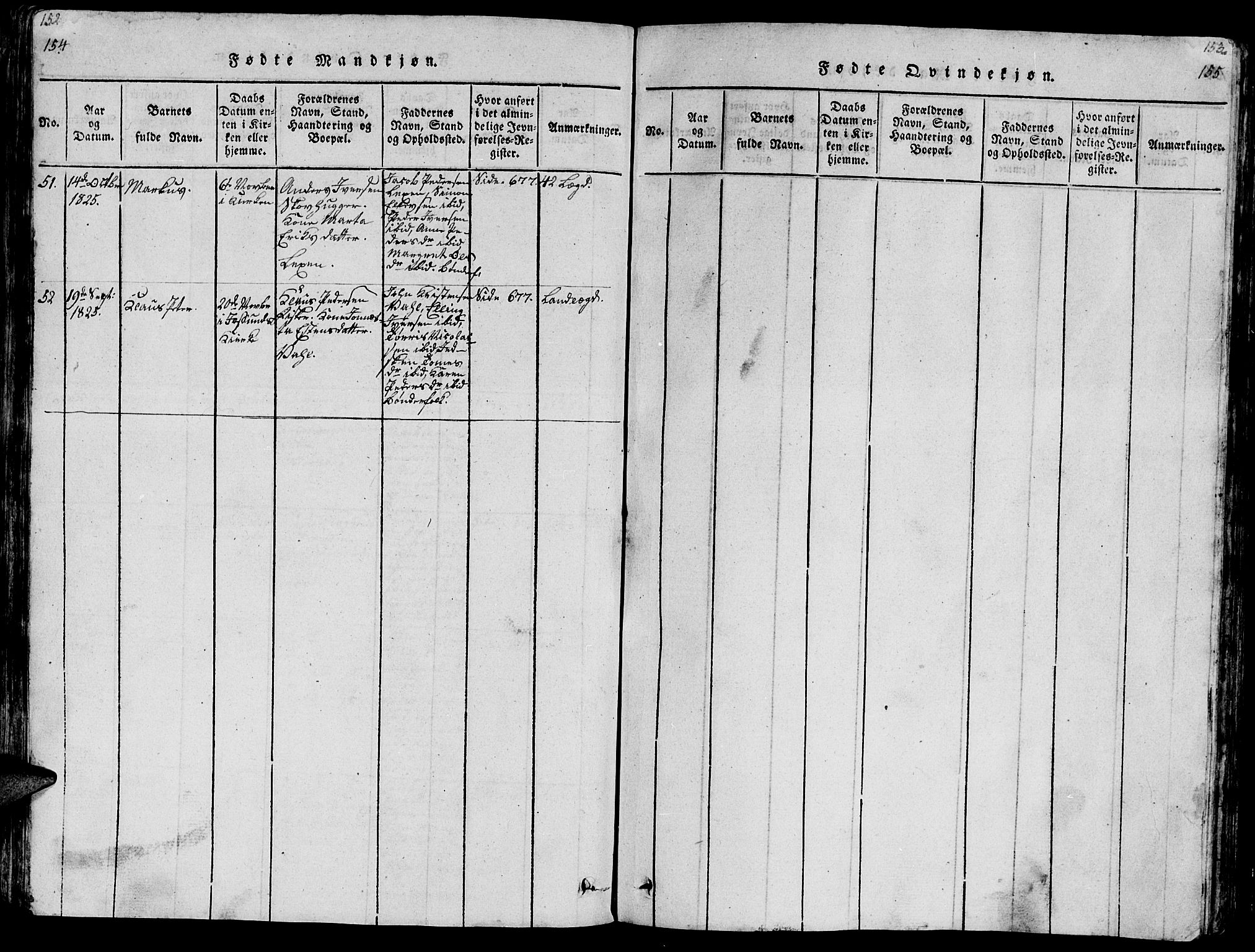 Ministerialprotokoller, klokkerbøker og fødselsregistre - Sør-Trøndelag, AV/SAT-A-1456/659/L0744: Parish register (copy) no. 659C01, 1818-1825, p. 154-155