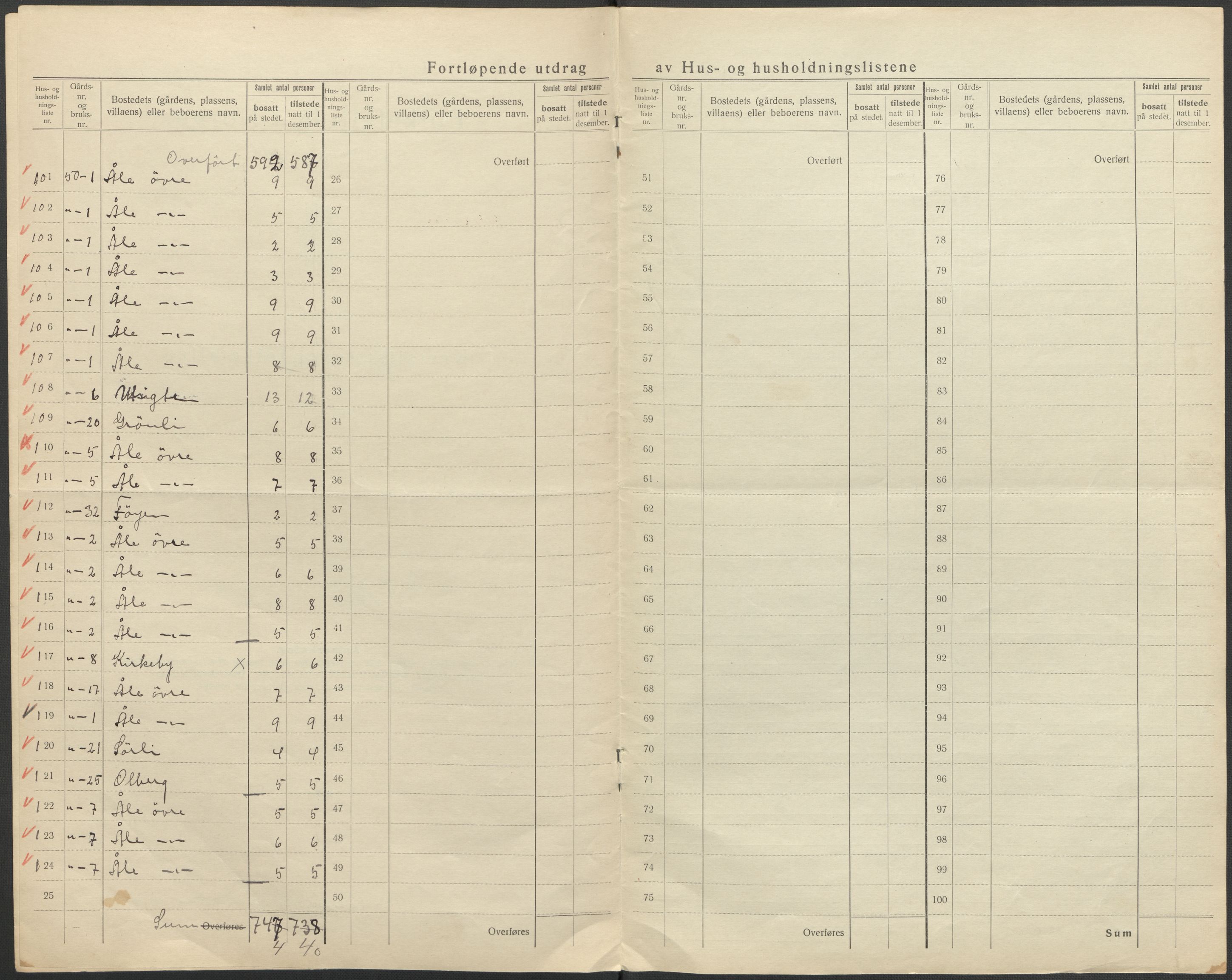 SAO, 1920 census for Onsøy, 1920, p. 17