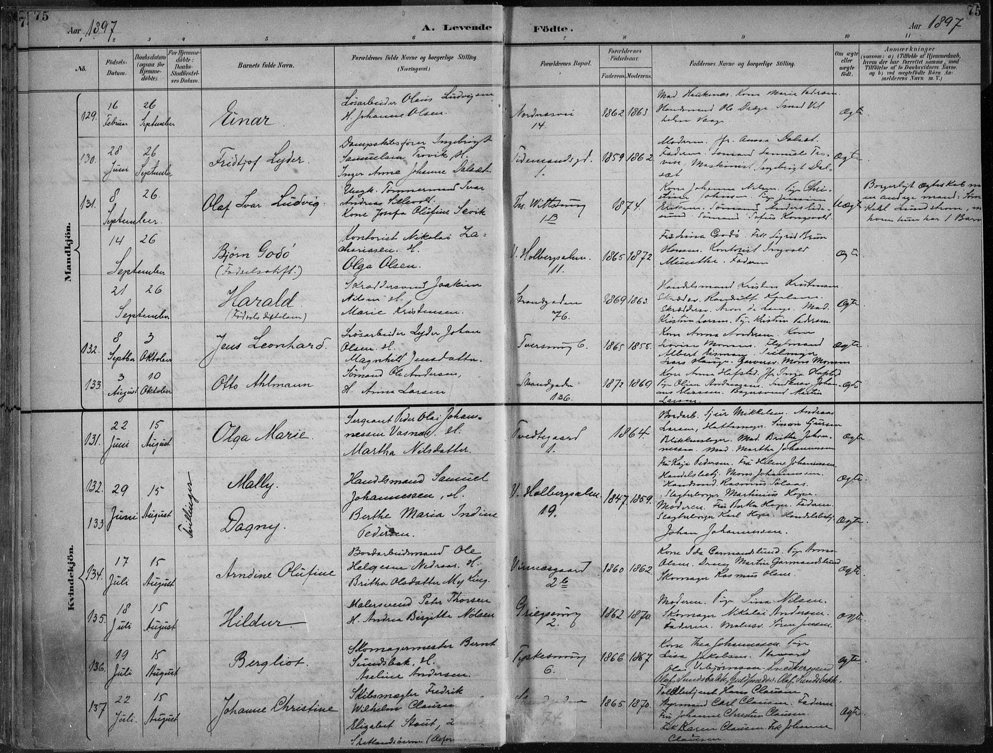 Nykirken Sokneprestembete, AV/SAB-A-77101/H/Haa/L0018: Parish register (official) no. B 6, 1895-1903, p. 75