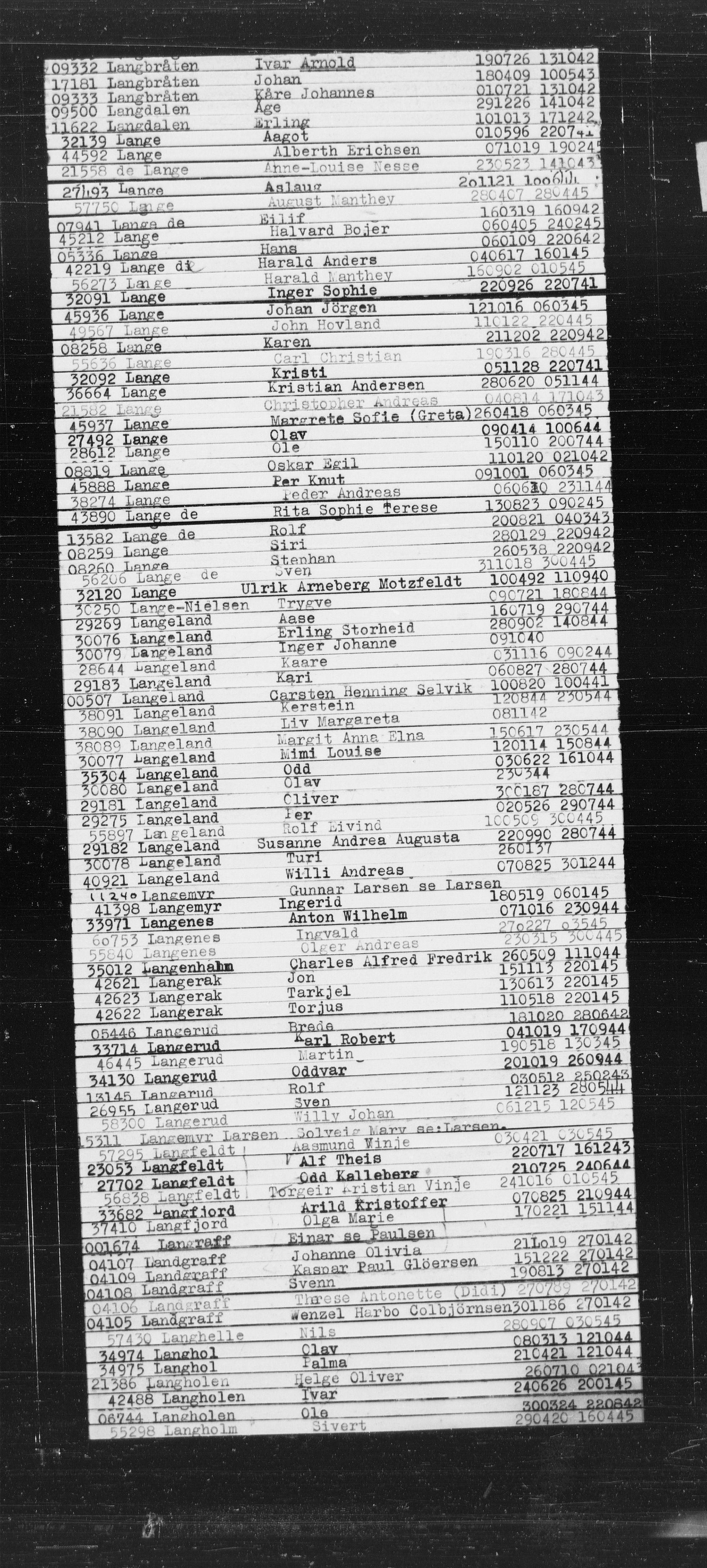 Den Kgl. Norske Legasjons Flyktningskontor, RA/S-6753/V/Va/L0022: Kjesäterkartoteket.  Alfabetisk register, A-Å., 1940-1945, p. 504
