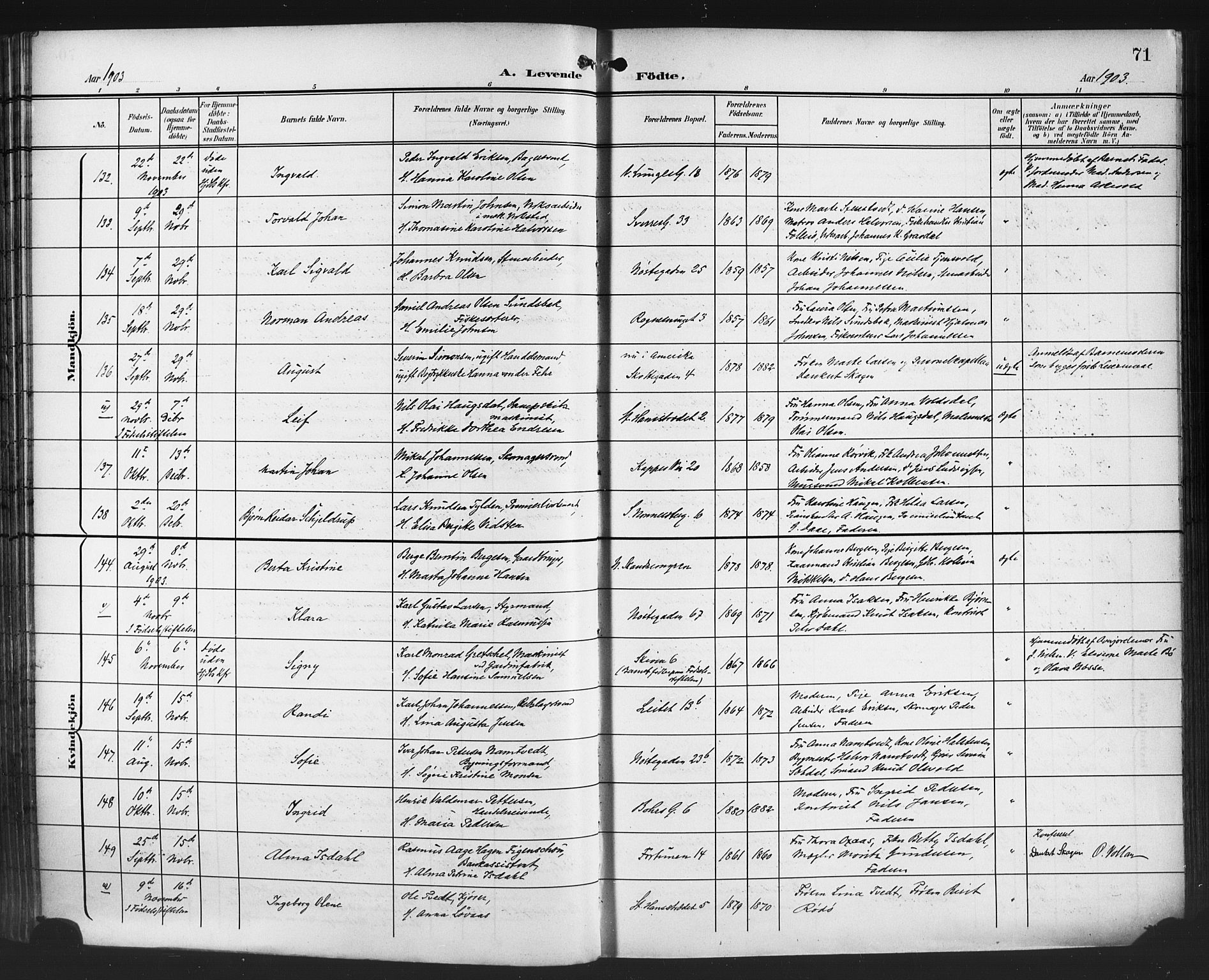 Domkirken sokneprestembete, AV/SAB-A-74801/H/Hab/L0017: Parish register (copy) no. B 10, 1900-1915, p. 71