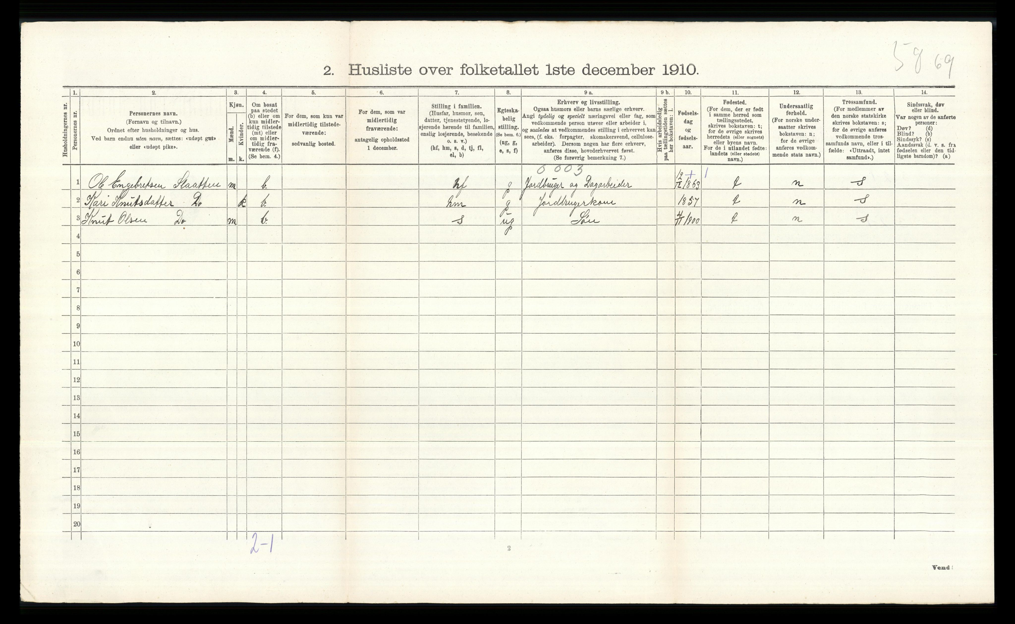 RA, 1910 census for Ål, 1910, p. 930