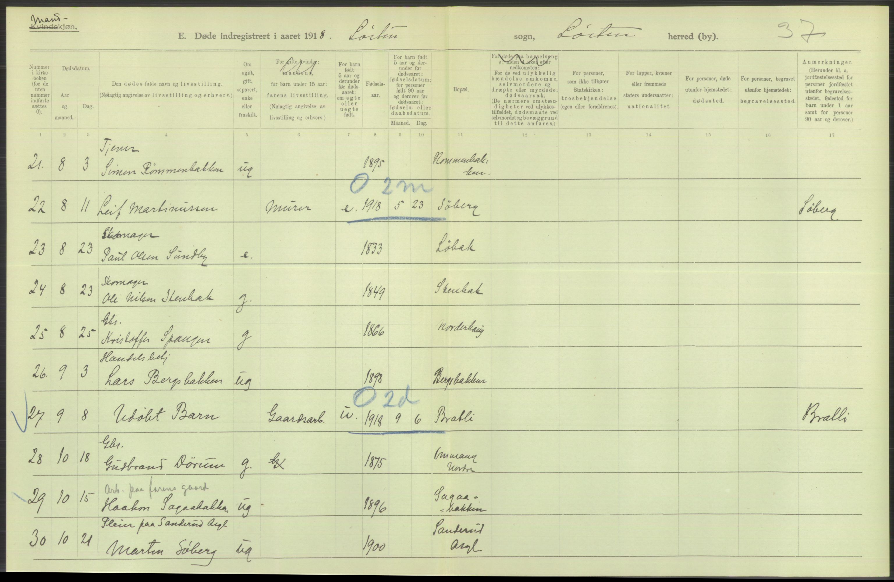 Statistisk sentralbyrå, Sosiodemografiske emner, Befolkning, AV/RA-S-2228/D/Df/Dfb/Dfbh/L0014: Hedemarkens fylke: Døde. Bygder og byer., 1918, p. 398