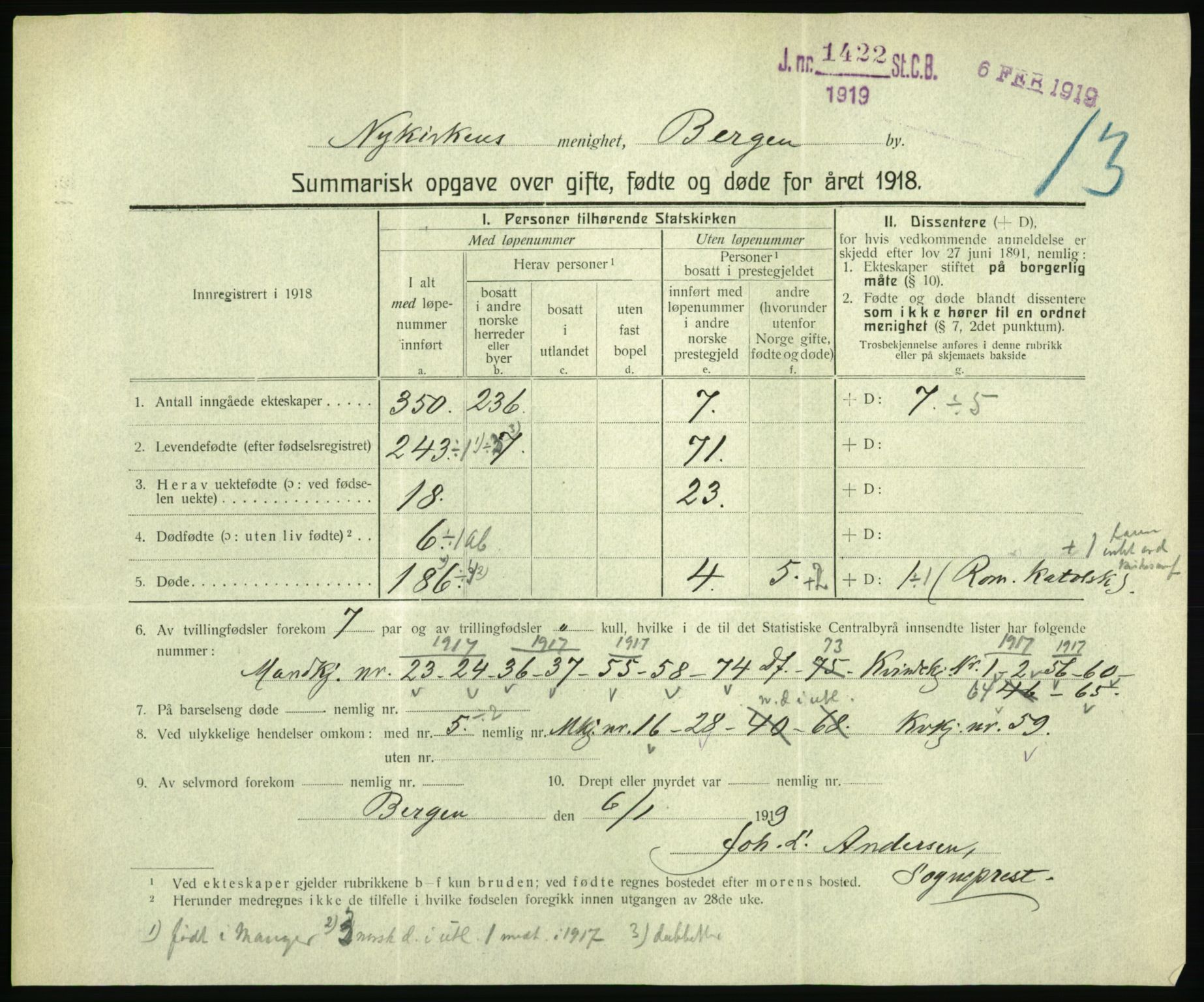 Statistisk sentralbyrå, Sosiodemografiske emner, Befolkning, AV/RA-S-2228/D/Df/Dfb/Dfbh/L0059: Summariske oppgaver over gifte, fødte og døde for hele landet., 1918, p. 1007