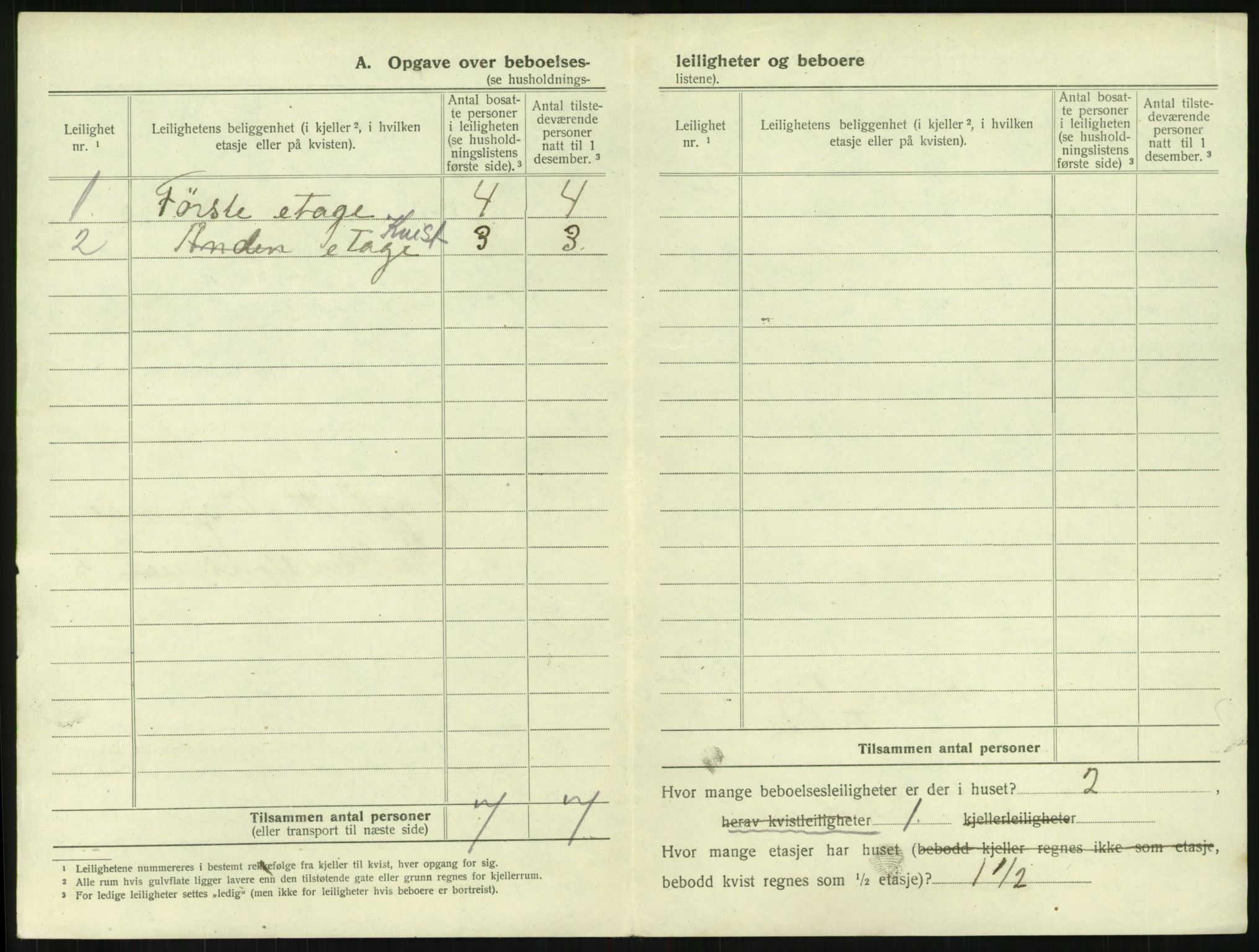 SAKO, 1920 census for Horten, 1920, p. 1192