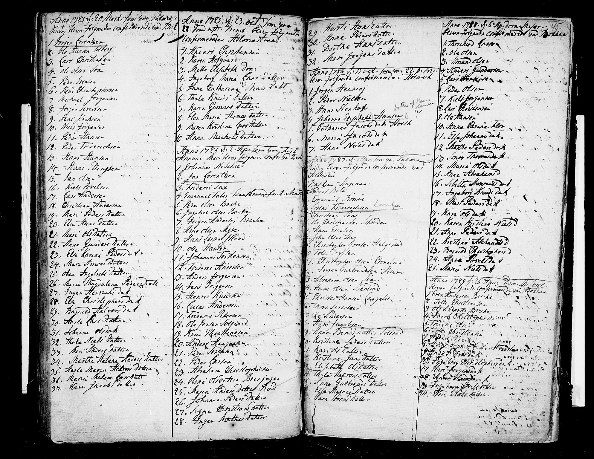 Botne kirkebøker, SAKO/A-340/F/Fa/L0002: Parish register (official) no. I 2, 1779-1791, p. 45