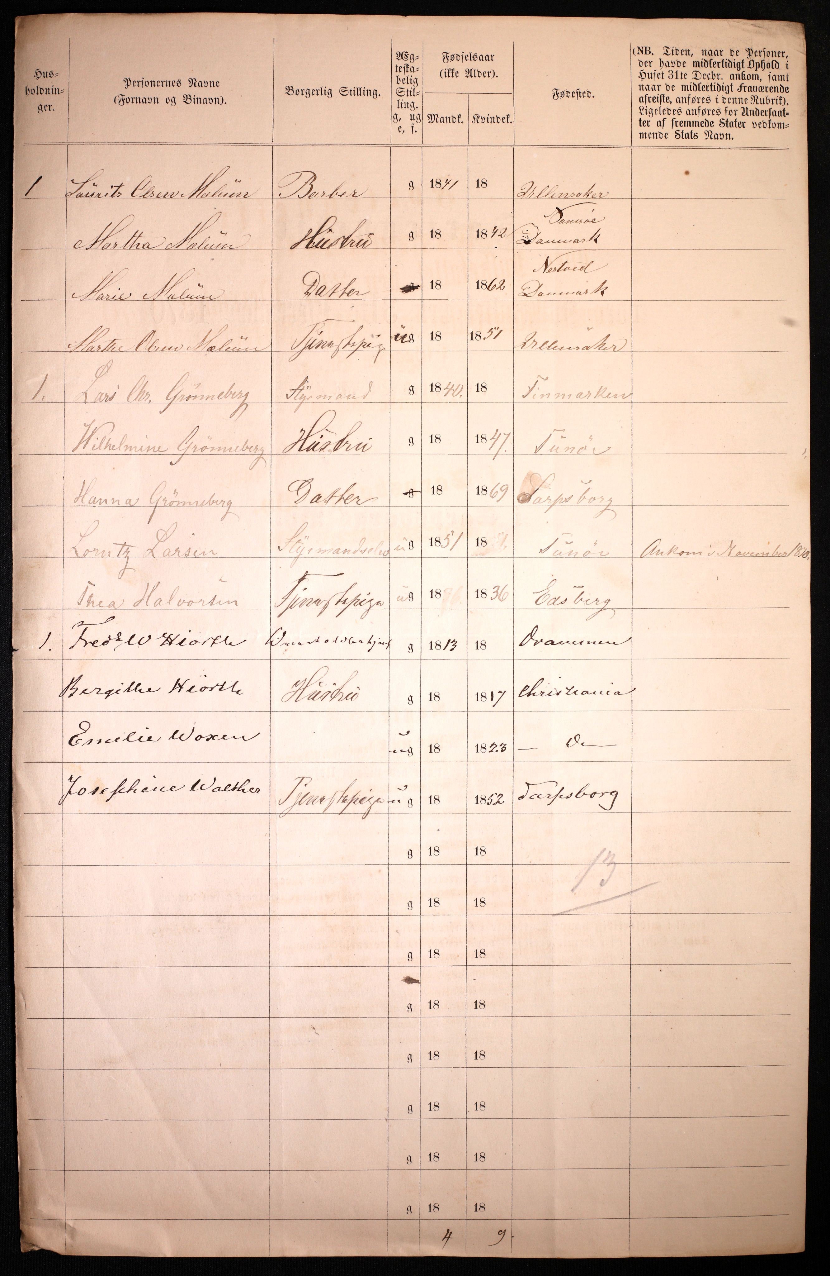 RA, 1870 census for 0102 Sarpsborg, 1870, p. 600