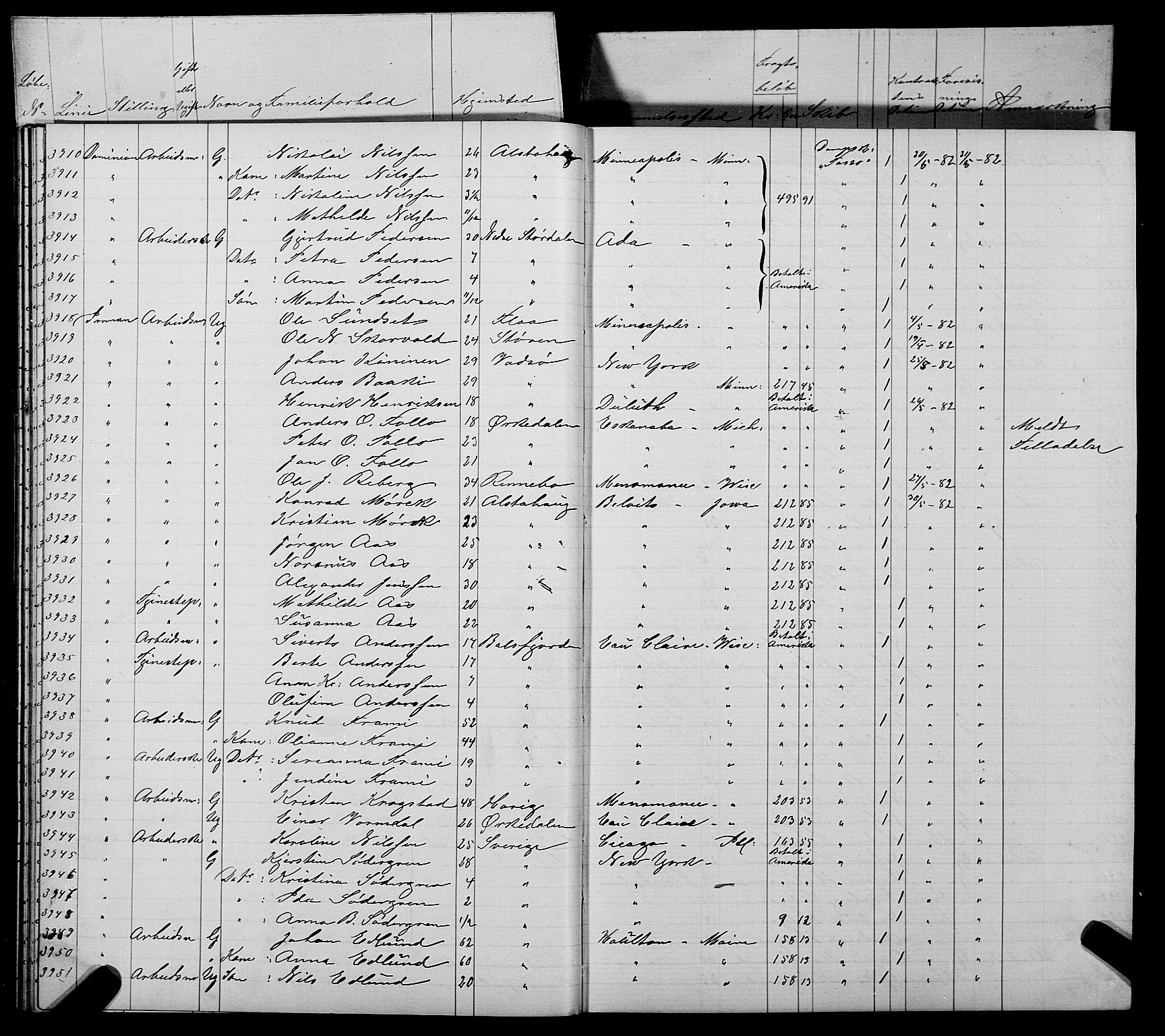 Trondheim politikammer, AV/SAT-A-1887/1/32/L0006: Emigrantprotokoll VI, 1882-1885