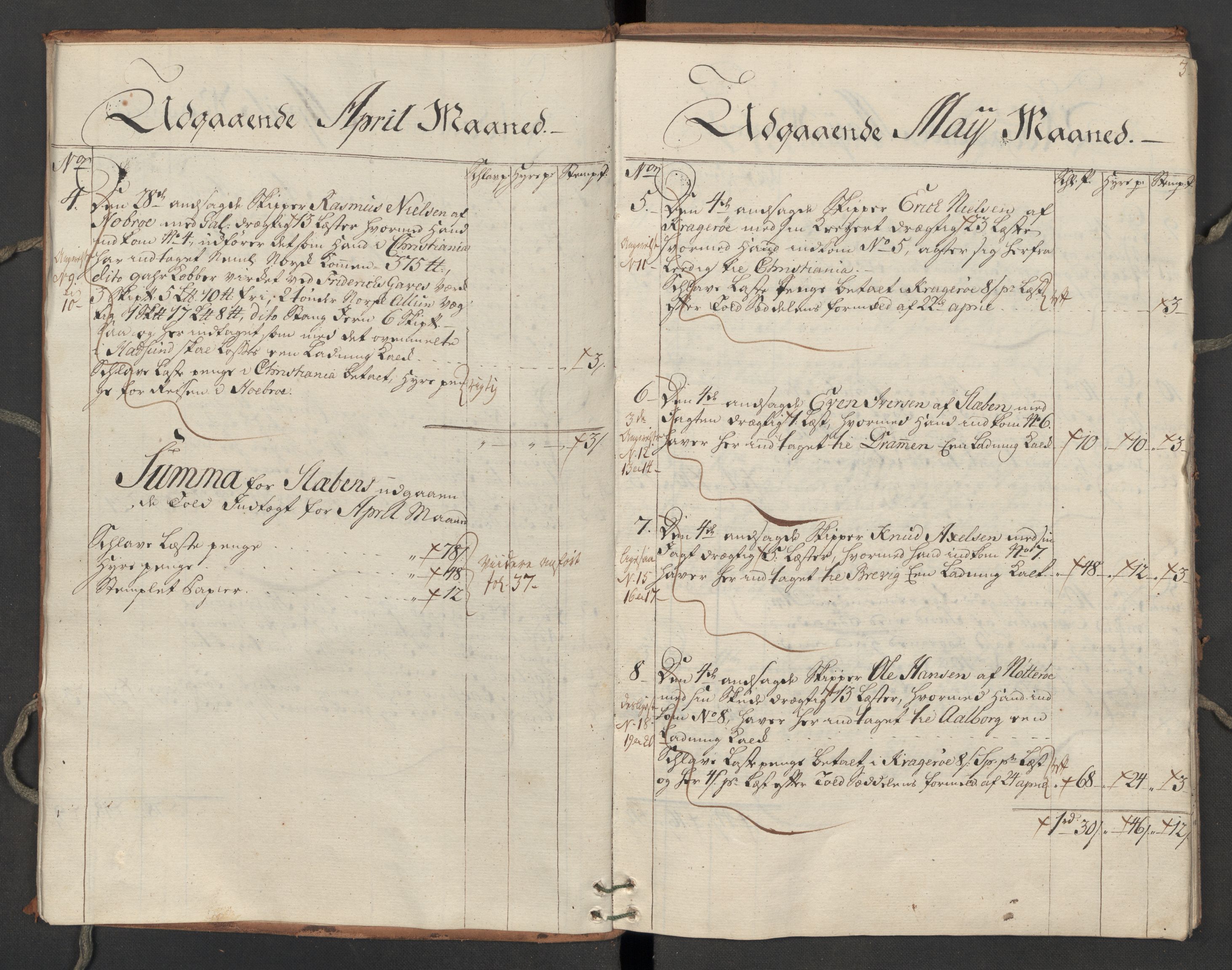 Generaltollkammeret, tollregnskaper, AV/RA-EA-5490/R06/L0064/0002: Tollregnskaper Kristiania / Utgående hovedtollbok Slependen, 1762, p. 2b-3a