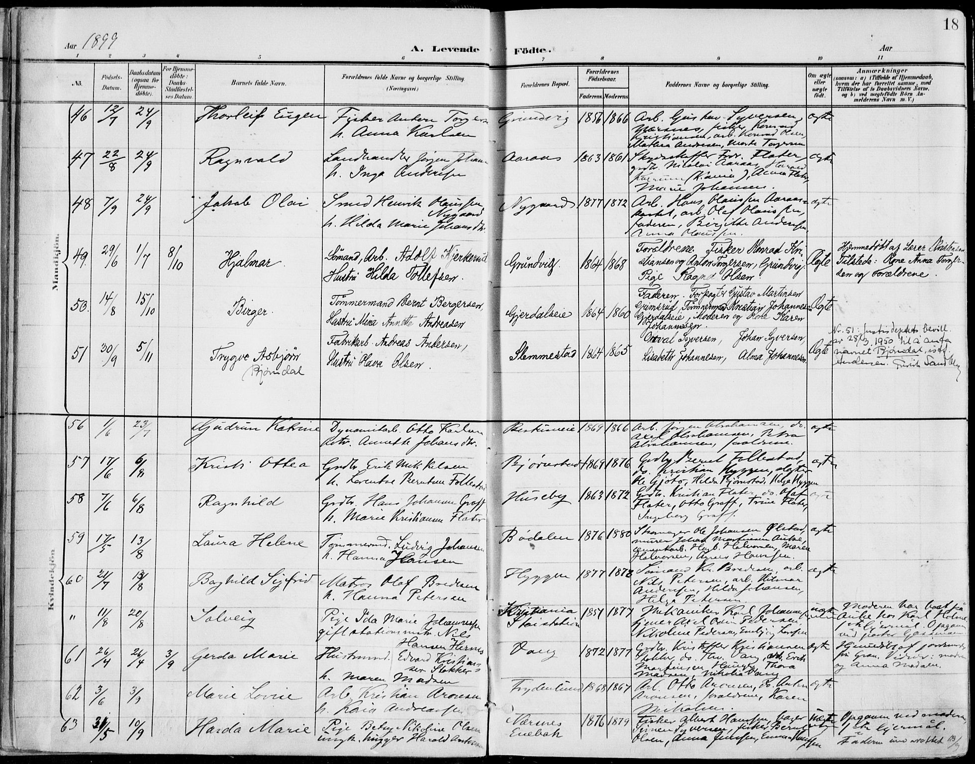 Røyken kirkebøker, AV/SAKO-A-241/F/Fa/L0009: Parish register (official) no. 9, 1898-1911, p. 18