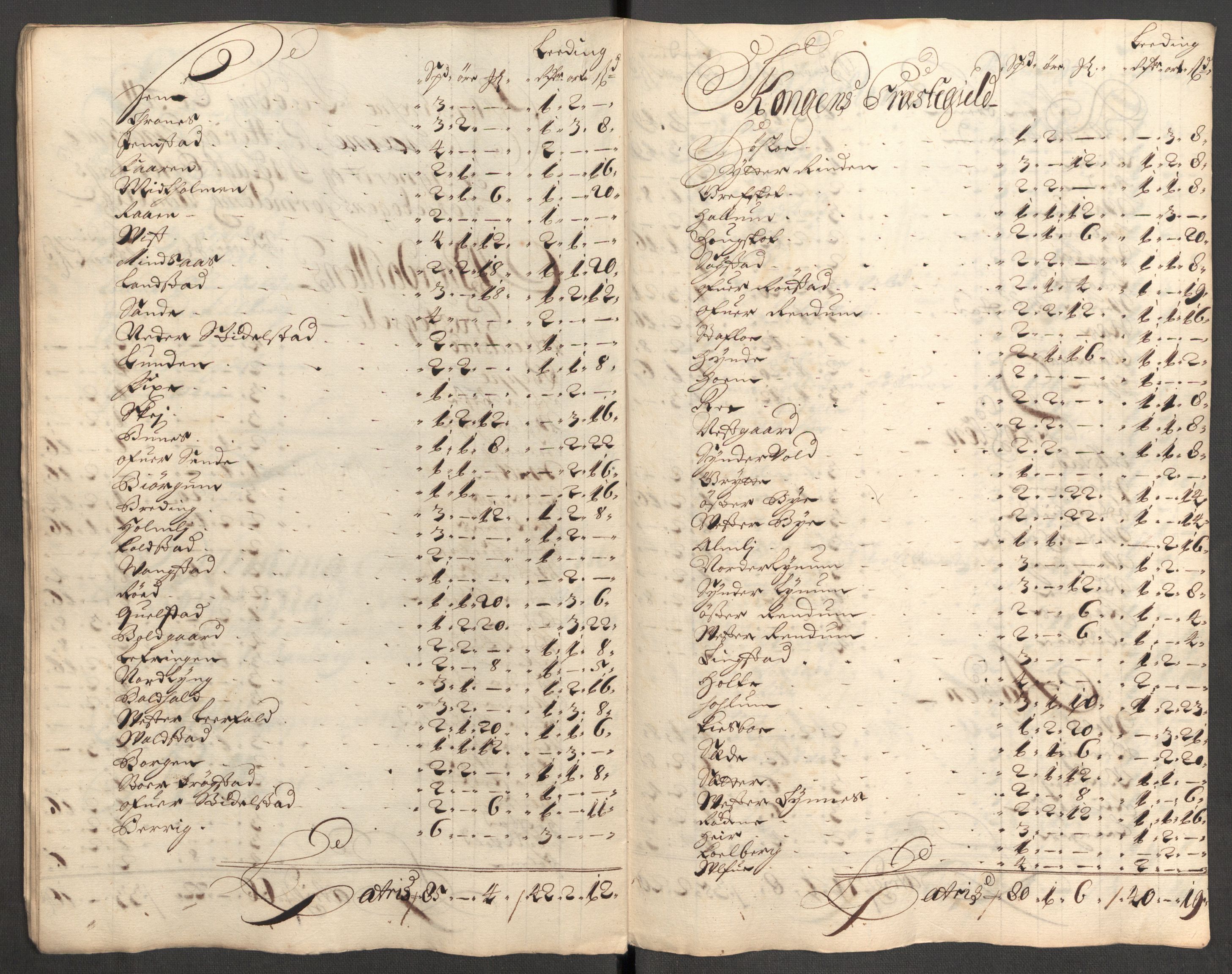 Rentekammeret inntil 1814, Reviderte regnskaper, Fogderegnskap, AV/RA-EA-4092/R62/L4193: Fogderegnskap Stjørdal og Verdal, 1701-1702, p. 55