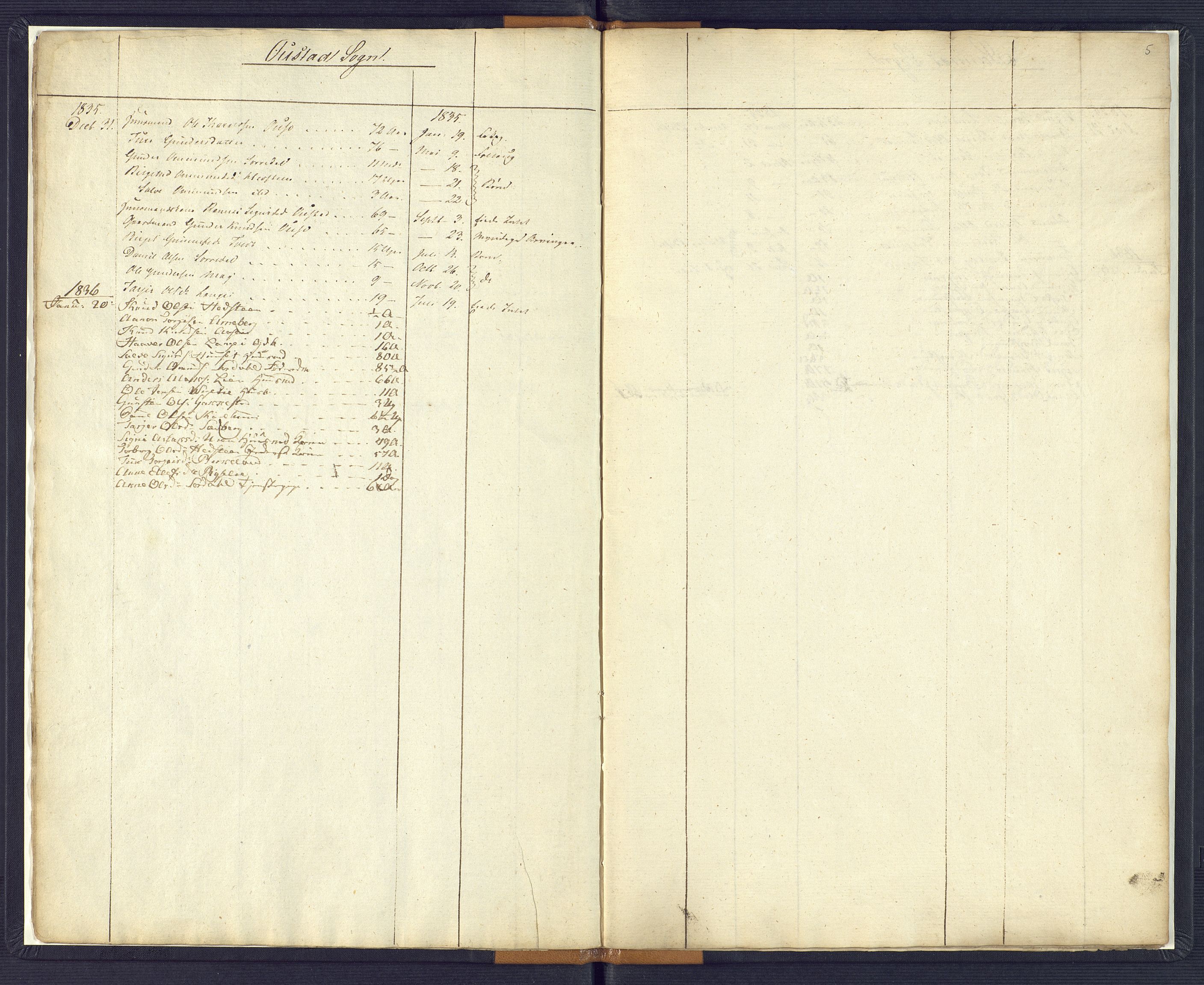 Setesdal sorenskriveri, AV/SAK-1221-0011/H/Ha/L0001: Dødsfallsfortegnelse nr 2, 1835-1840, p. 5