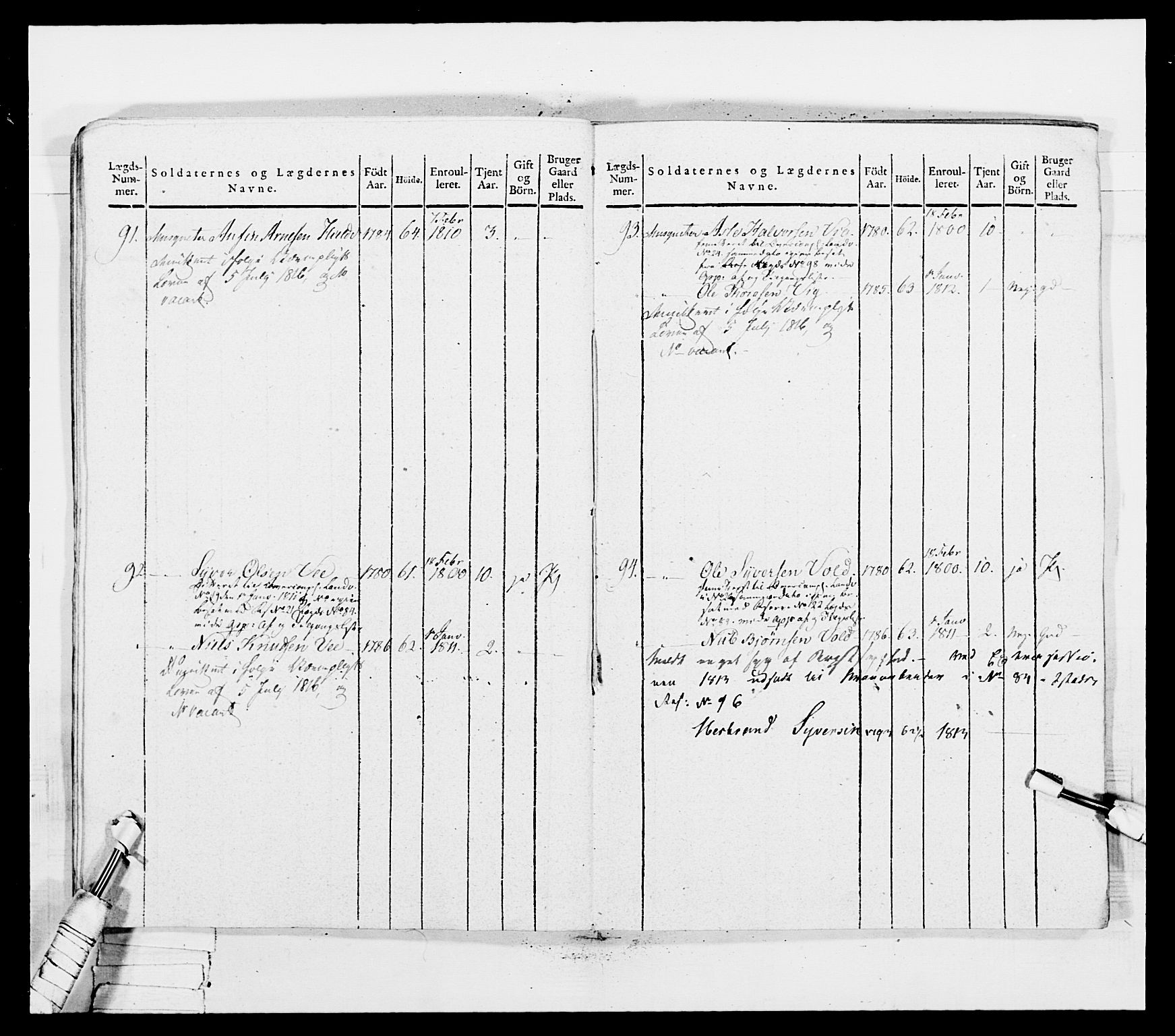 Generalitets- og kommissariatskollegiet, Det kongelige norske kommissariatskollegium, AV/RA-EA-5420/E/Eh/L0036a: Nordafjelske gevorbne infanteriregiment, 1813, p. 425