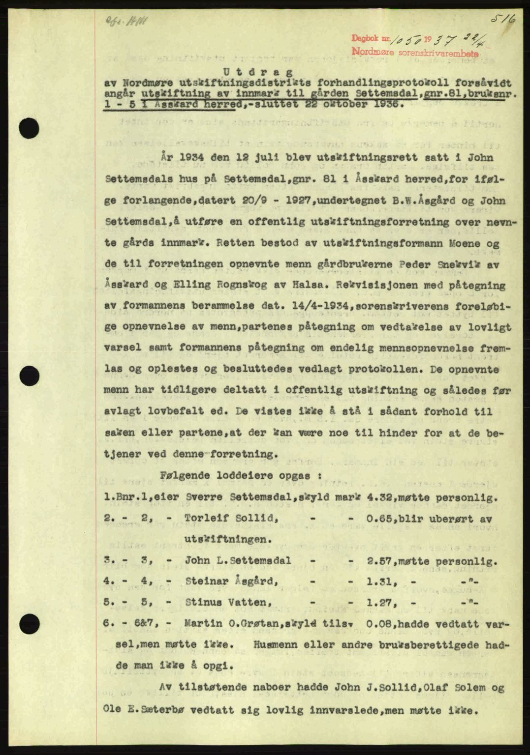 Nordmøre sorenskriveri, AV/SAT-A-4132/1/2/2Ca: Mortgage book no. A81, 1937-1937, Diary no: : 1050/1937