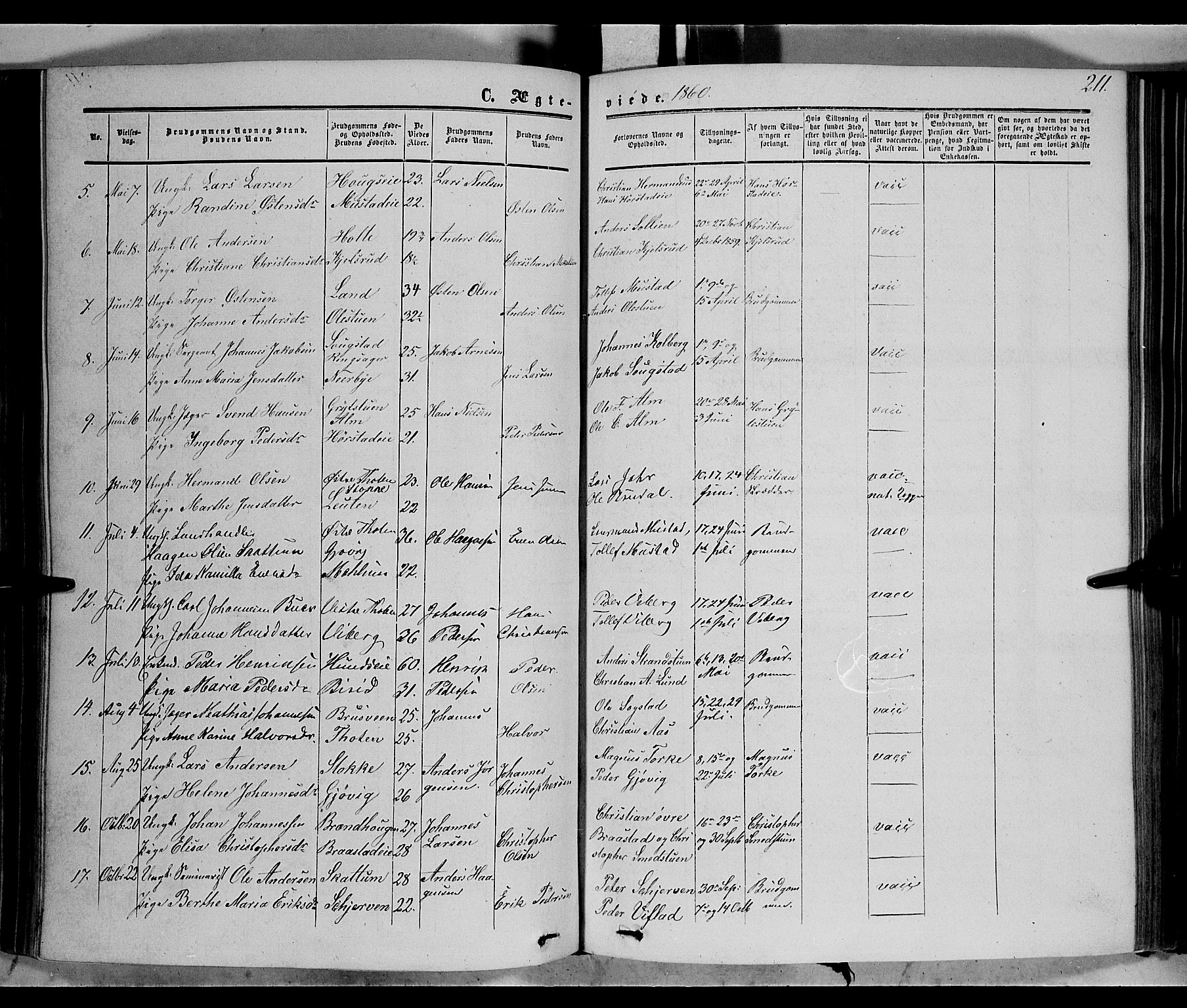 Vardal prestekontor, SAH/PREST-100/H/Ha/Haa/L0006: Parish register (official) no. 6, 1854-1866, p. 211