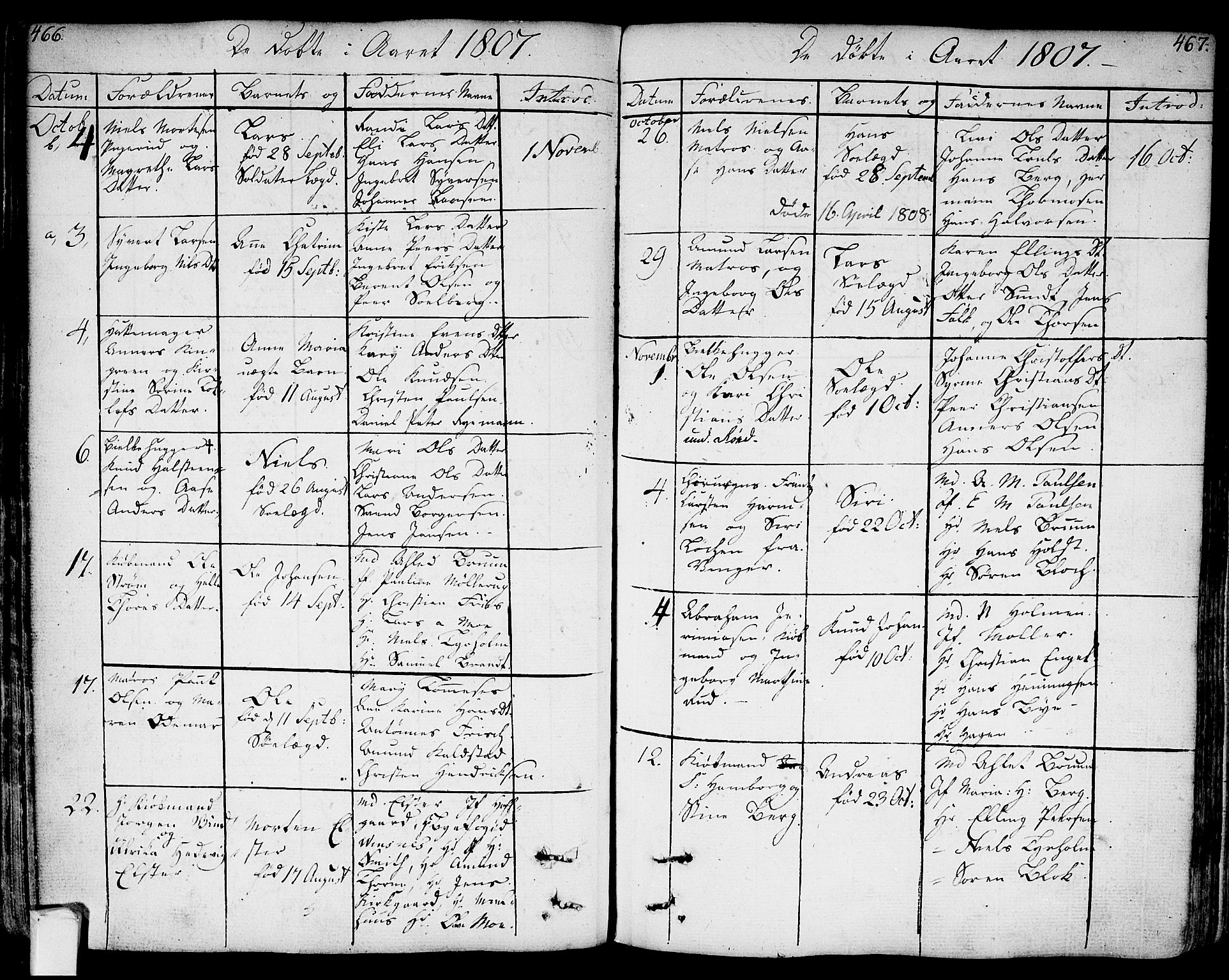 Bragernes kirkebøker, SAKO/A-6/F/Fa/L0006a: Parish register (official) no. I 6, 1782-1814, p. 466-467