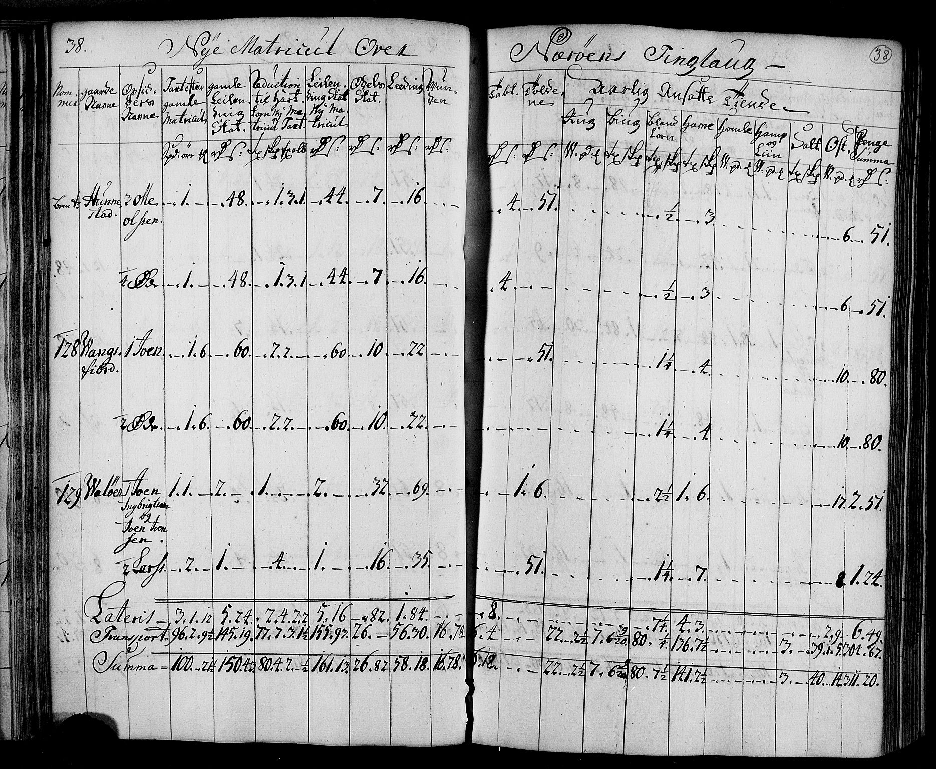 Rentekammeret inntil 1814, Realistisk ordnet avdeling, AV/RA-EA-4070/N/Nb/Nbf/L0169: Namdalen matrikkelprotokoll, 1723, p. 40