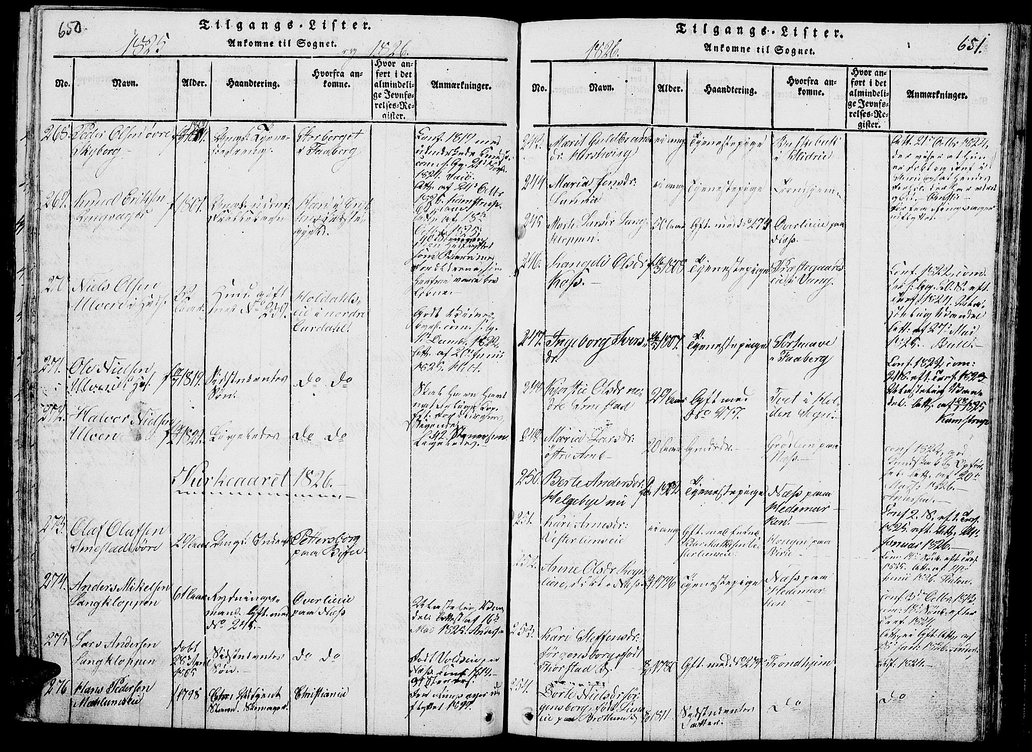 Ringsaker prestekontor, SAH/PREST-014/L/La/L0001: Parish register (copy) no. 1, 1814-1826, p. 650-651