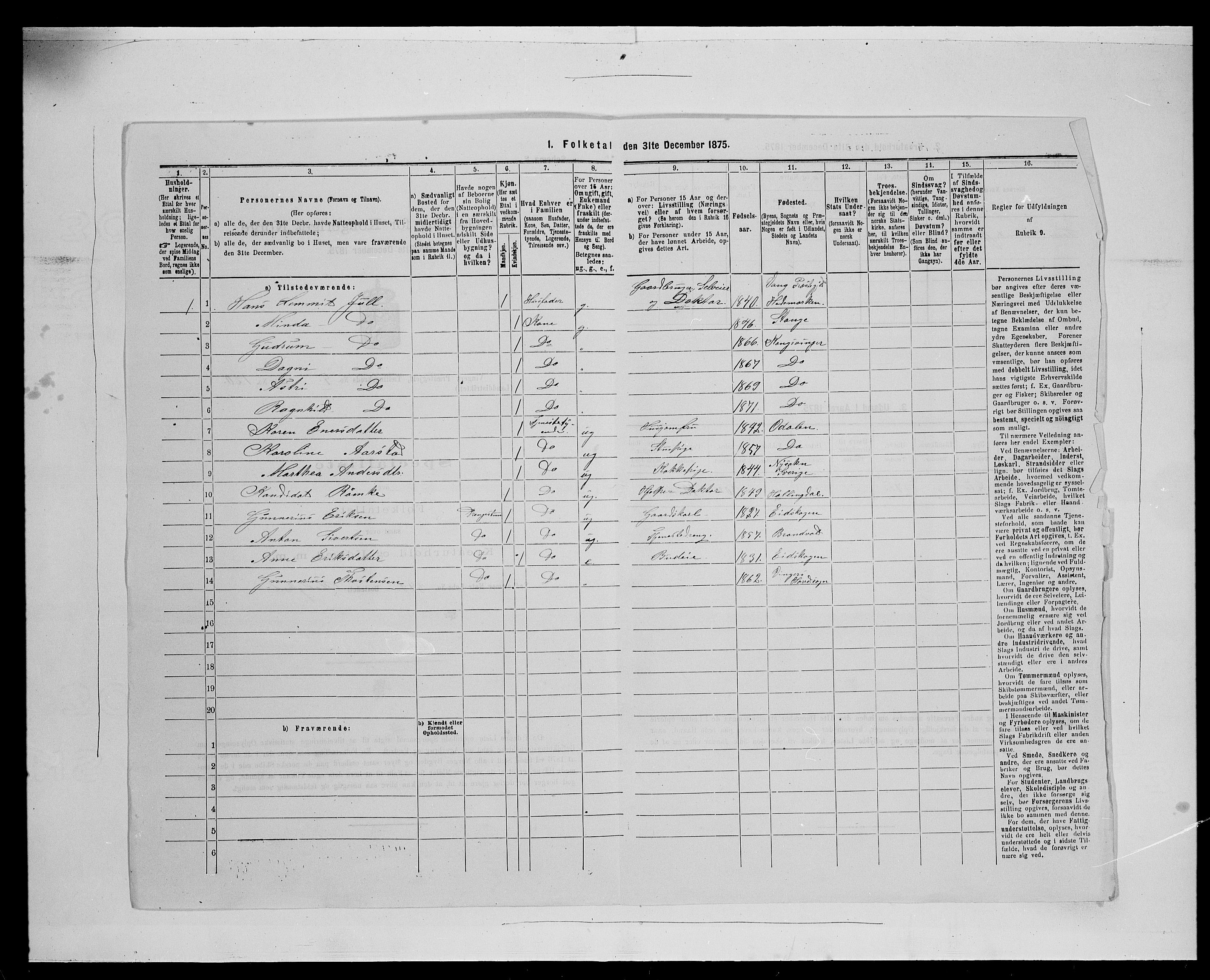 SAH, 1875 census for 0421L Vinger/Vinger og Austmarka, 1875, p. 939