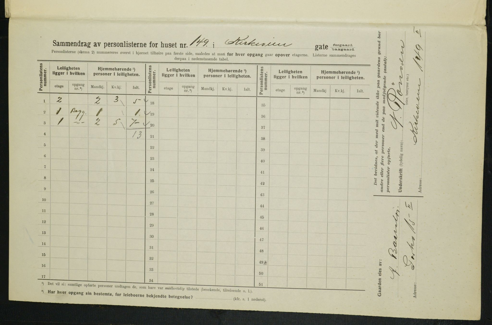 OBA, Municipal Census 1914 for Kristiania, 1914, p. 51418