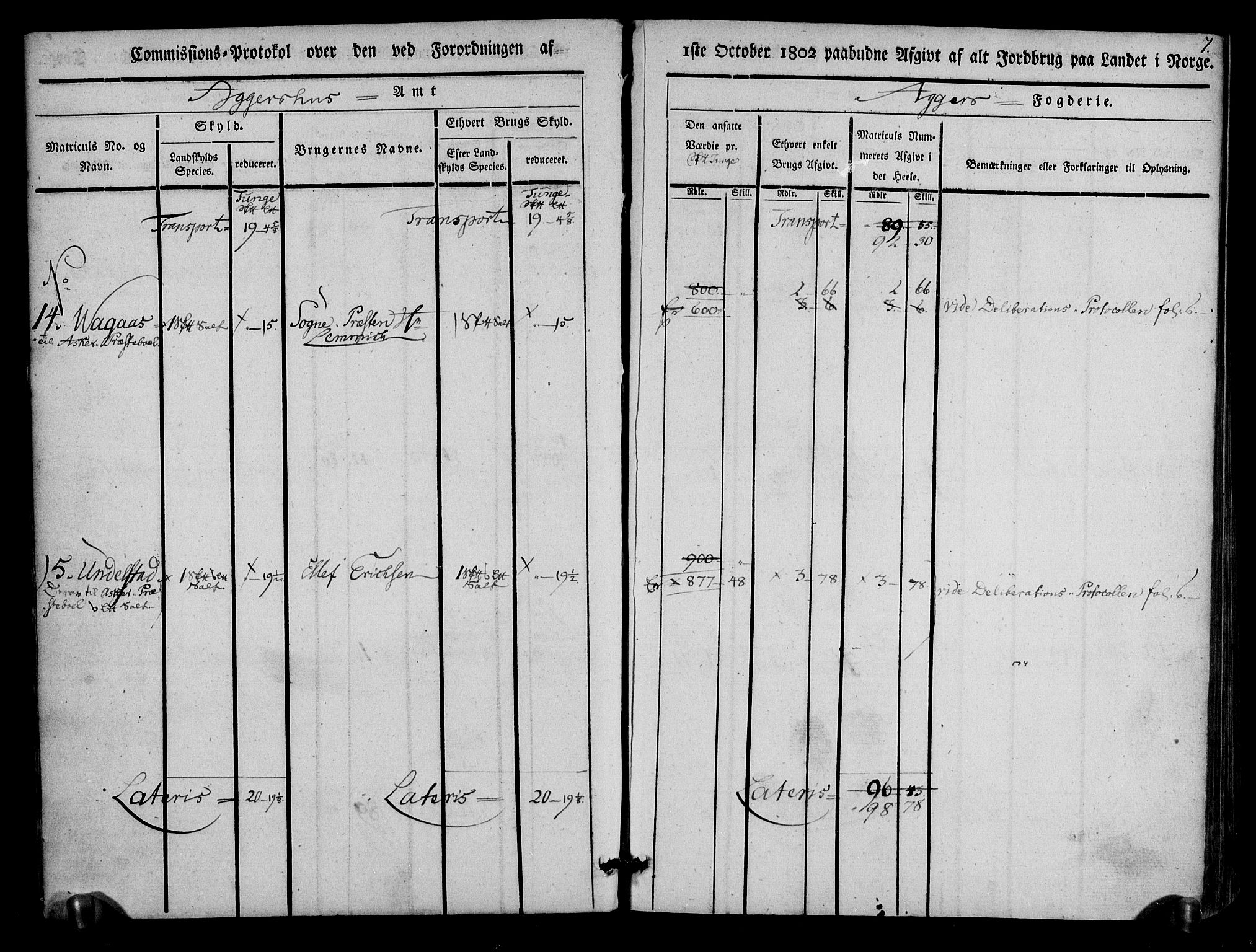 Rentekammeret inntil 1814, Realistisk ordnet avdeling, AV/RA-EA-4070/N/Ne/Nea/L0011: Aker fogderi. Kommisjonsprotokoll, 1803, p. 7