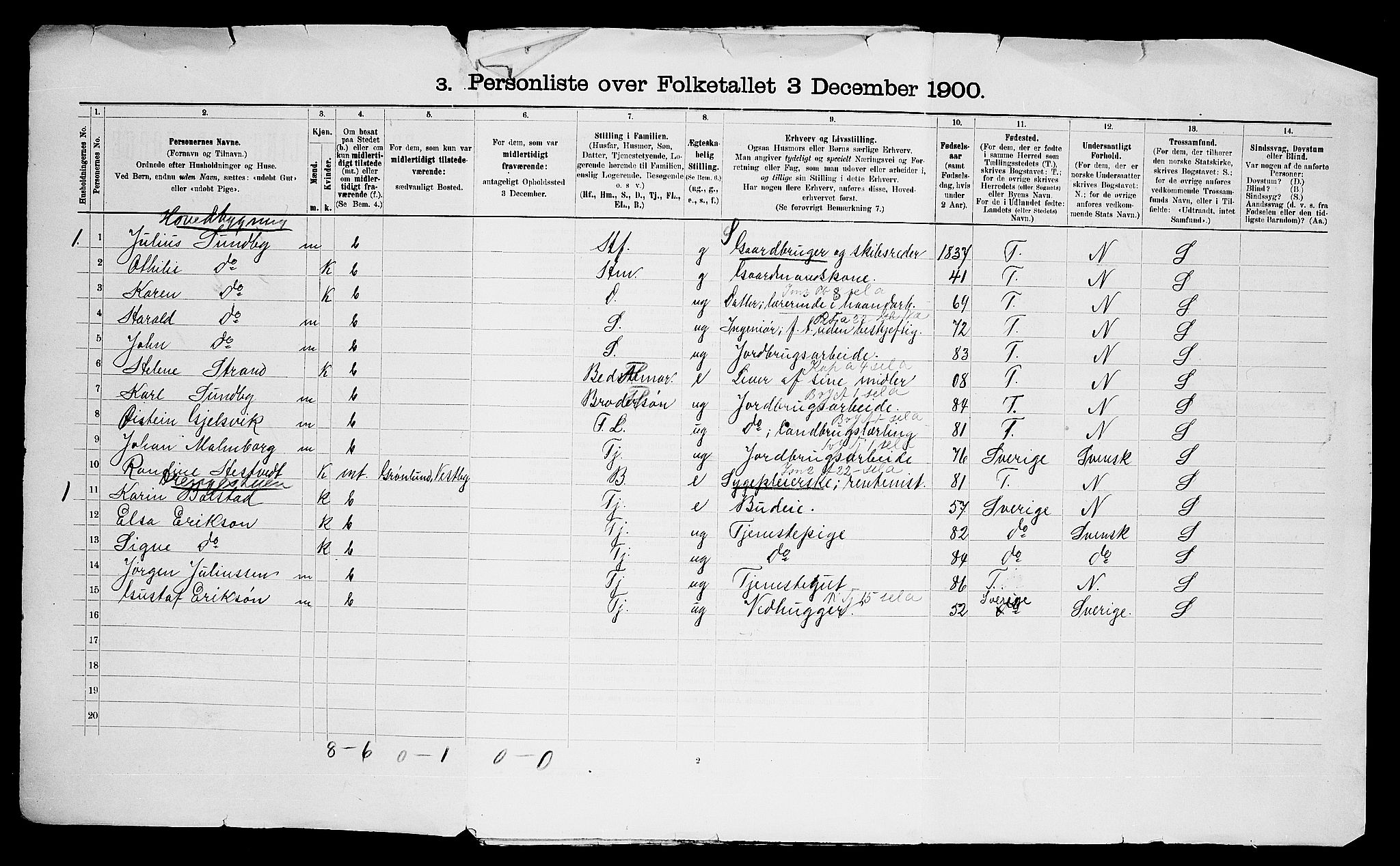 SAO, 1900 census for Vestby, 1900