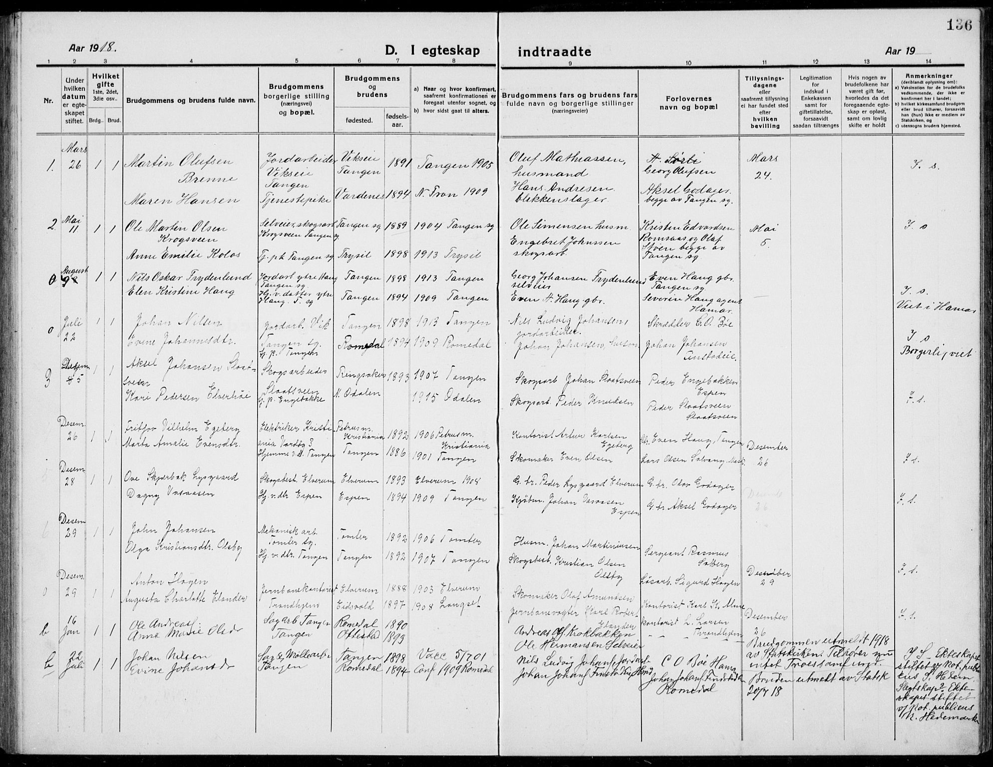 Stange prestekontor, AV/SAH-PREST-002/L/L0017: Parish register (copy) no. 17, 1918-1936, p. 136