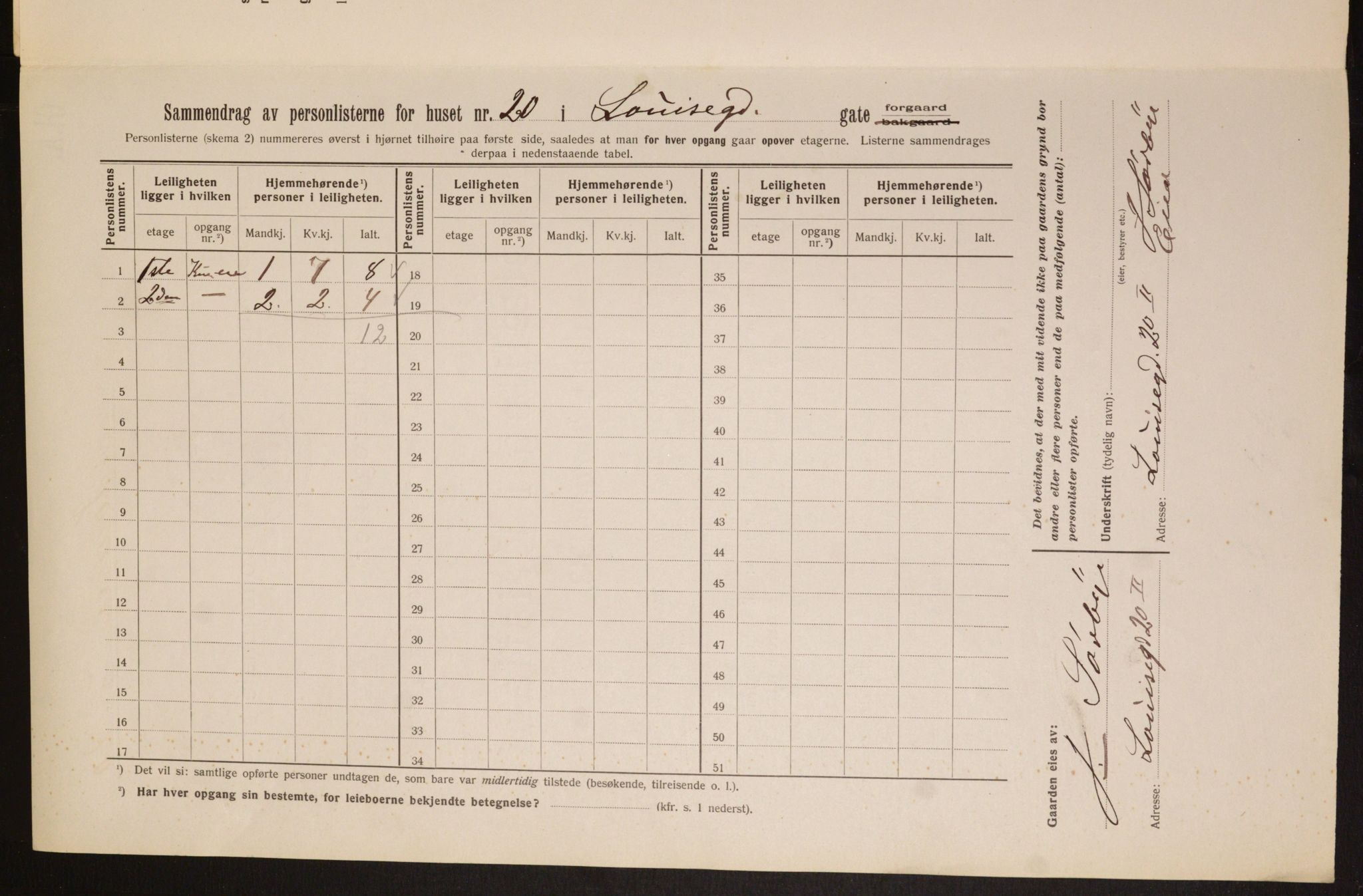 OBA, Municipal Census 1913 for Kristiania, 1913, p. 58185