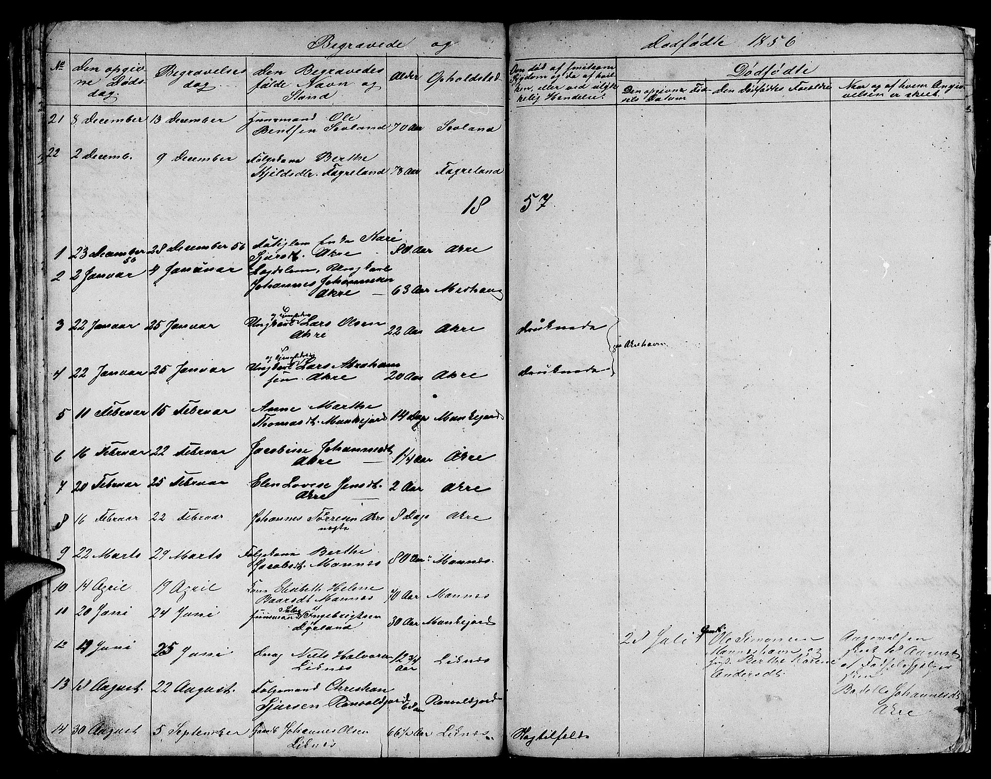 Skudenes sokneprestkontor, AV/SAST-A -101849/H/Ha/Hab/L0003: Parish register (copy) no. B 3, 1848-1865