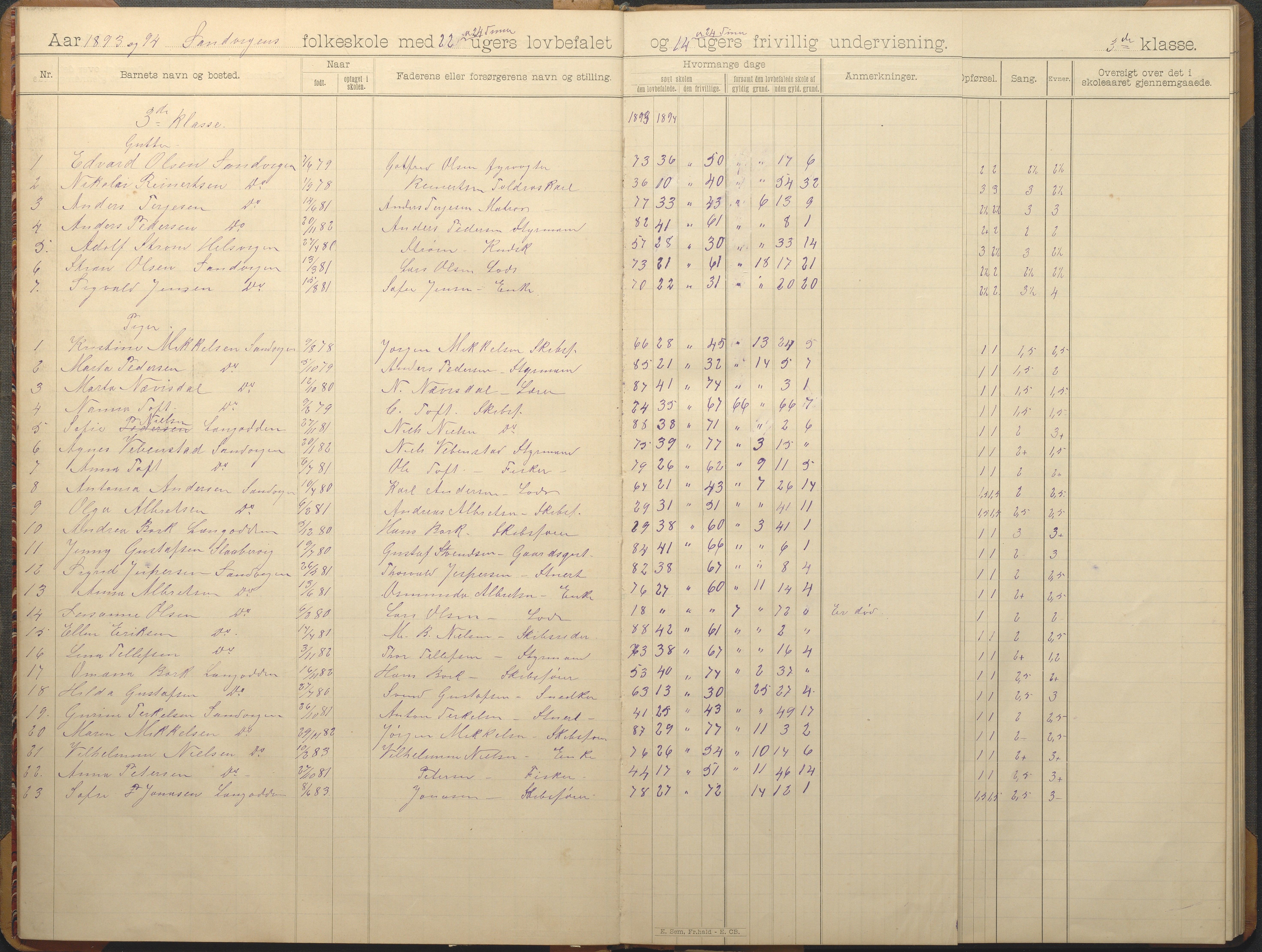 Hisøy kommune frem til 1991, AAKS/KA0922-PK/33/L0006: Skoleprotokoll, 1892-1902