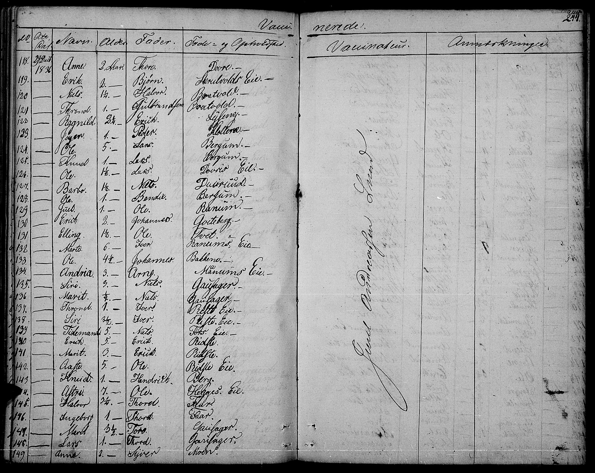 Nord-Aurdal prestekontor, AV/SAH-PREST-132/H/Ha/Haa/L0003: Parish register (official) no. 3, 1828-1841, p. 244