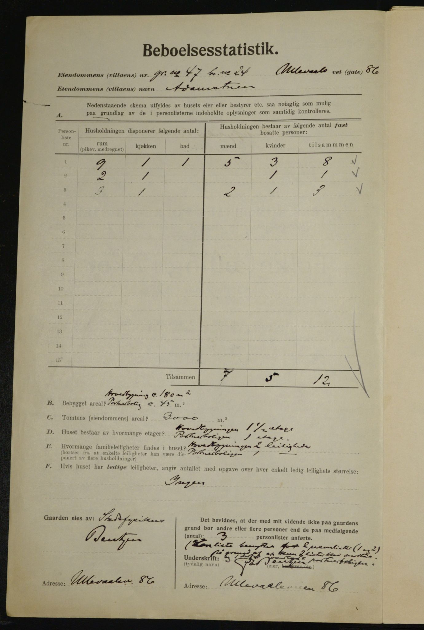 , Municipal Census 1923 for Aker, 1923, p. 20293