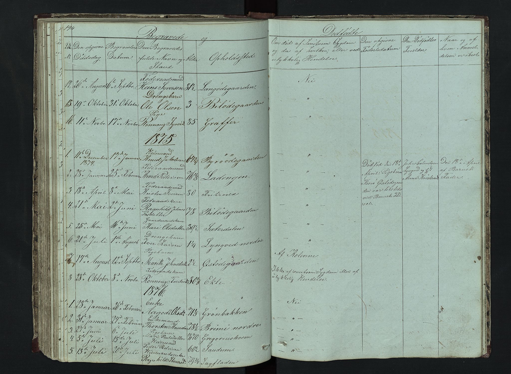 Lom prestekontor, SAH/PREST-070/L/L0014: Parish register (copy) no. 14, 1845-1876, p. 194-195