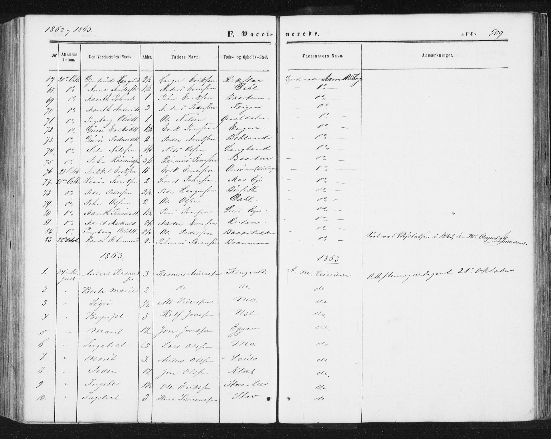 Ministerialprotokoller, klokkerbøker og fødselsregistre - Sør-Trøndelag, SAT/A-1456/691/L1077: Parish register (official) no. 691A09, 1862-1873, p. 509