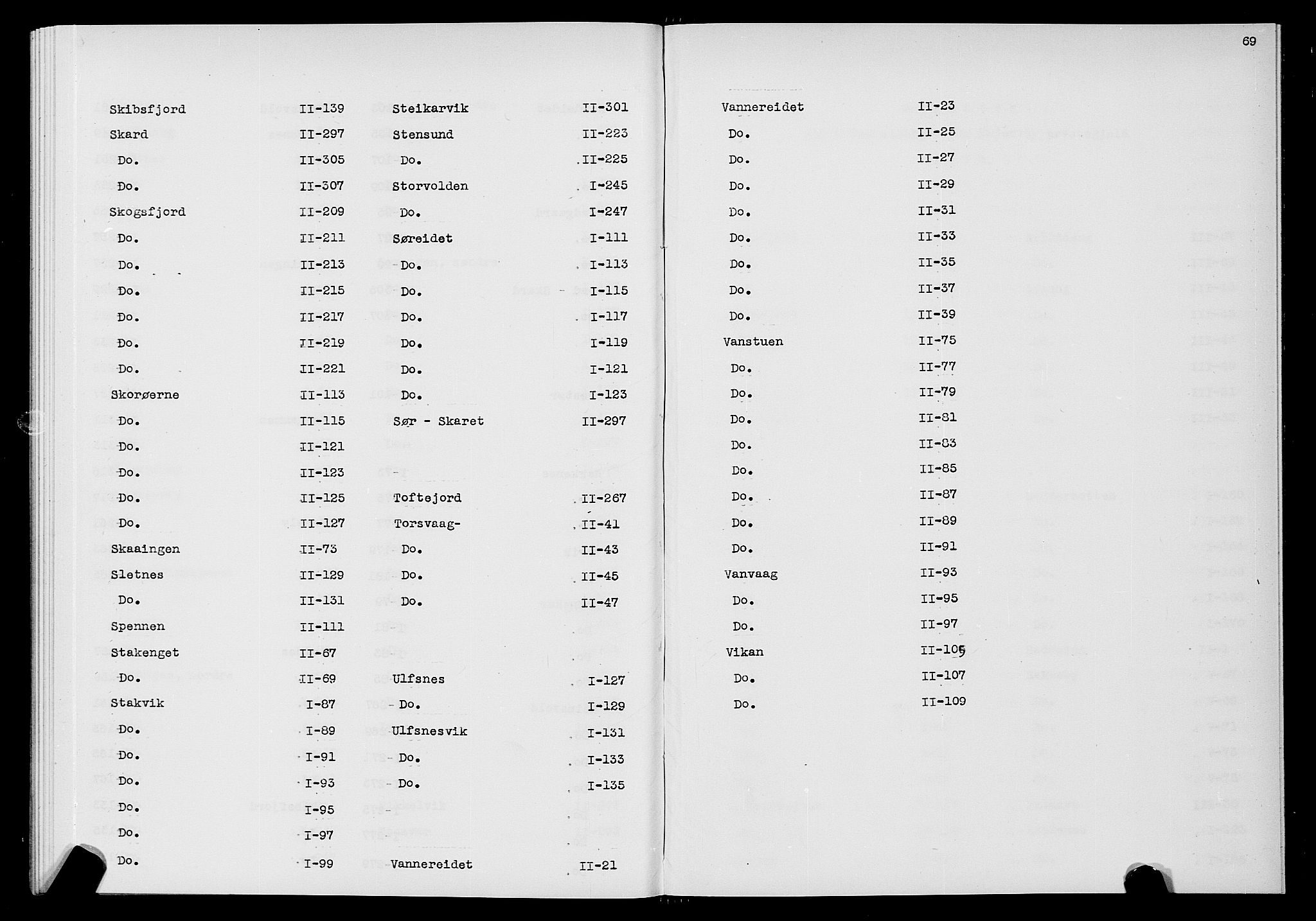 SATØ, 1875 census for 1936P Karlsøy, 1875, p. 69