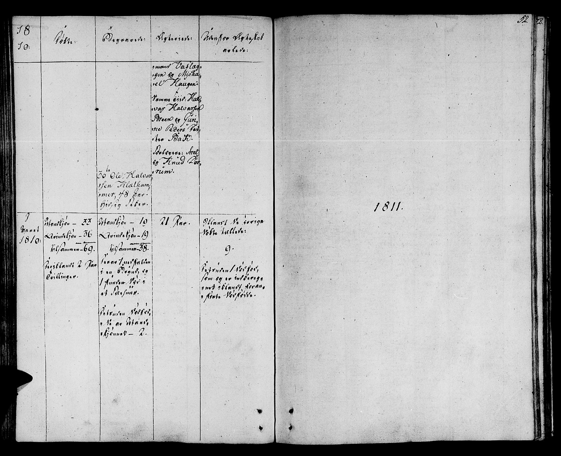 Ministerialprotokoller, klokkerbøker og fødselsregistre - Sør-Trøndelag, AV/SAT-A-1456/678/L0894: Parish register (official) no. 678A04, 1806-1815, p. 52